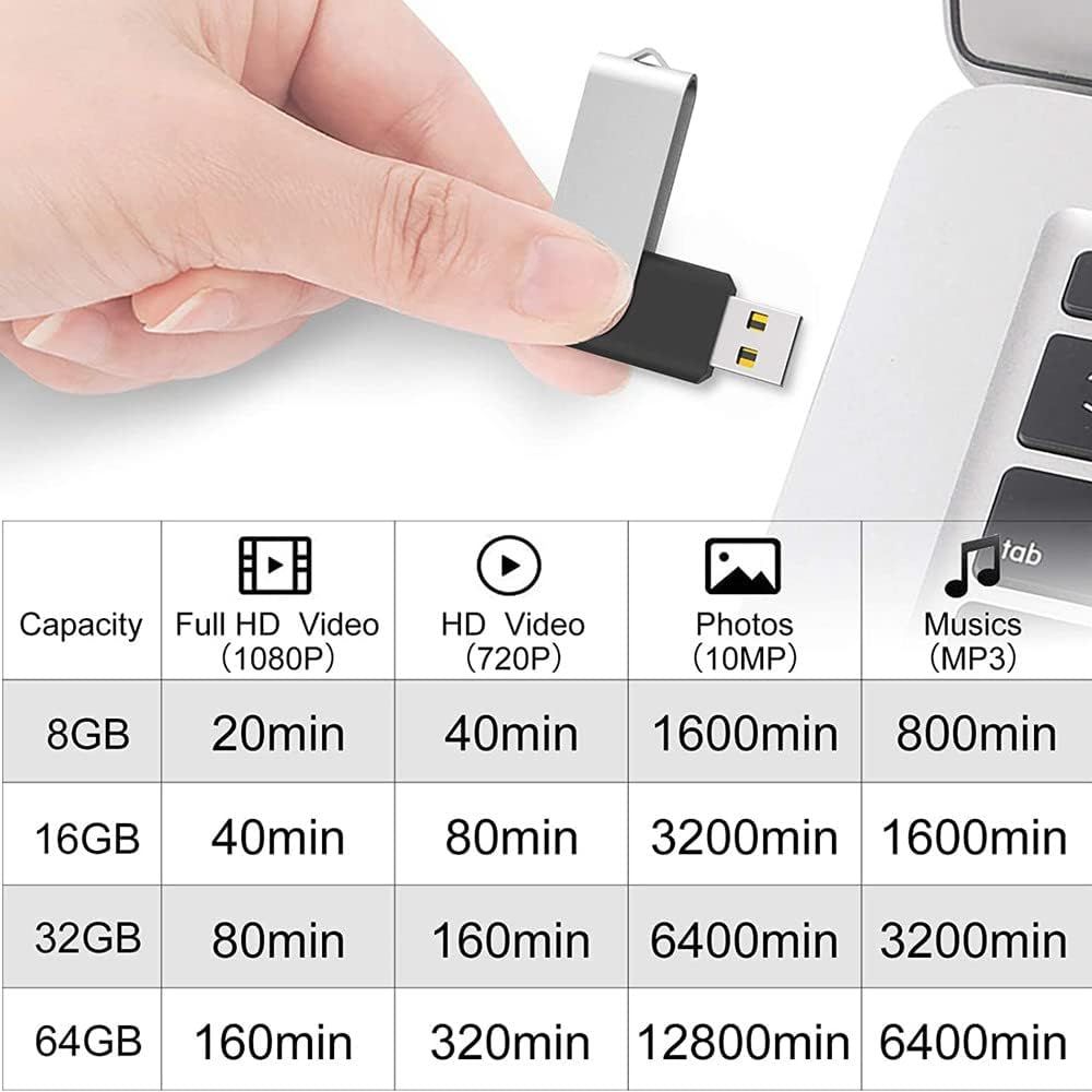 Communicates the storage capacity options and how much media content (video, photos, music) each capacity level can hold, helping shoppers choose the right size USB drive for their needs.