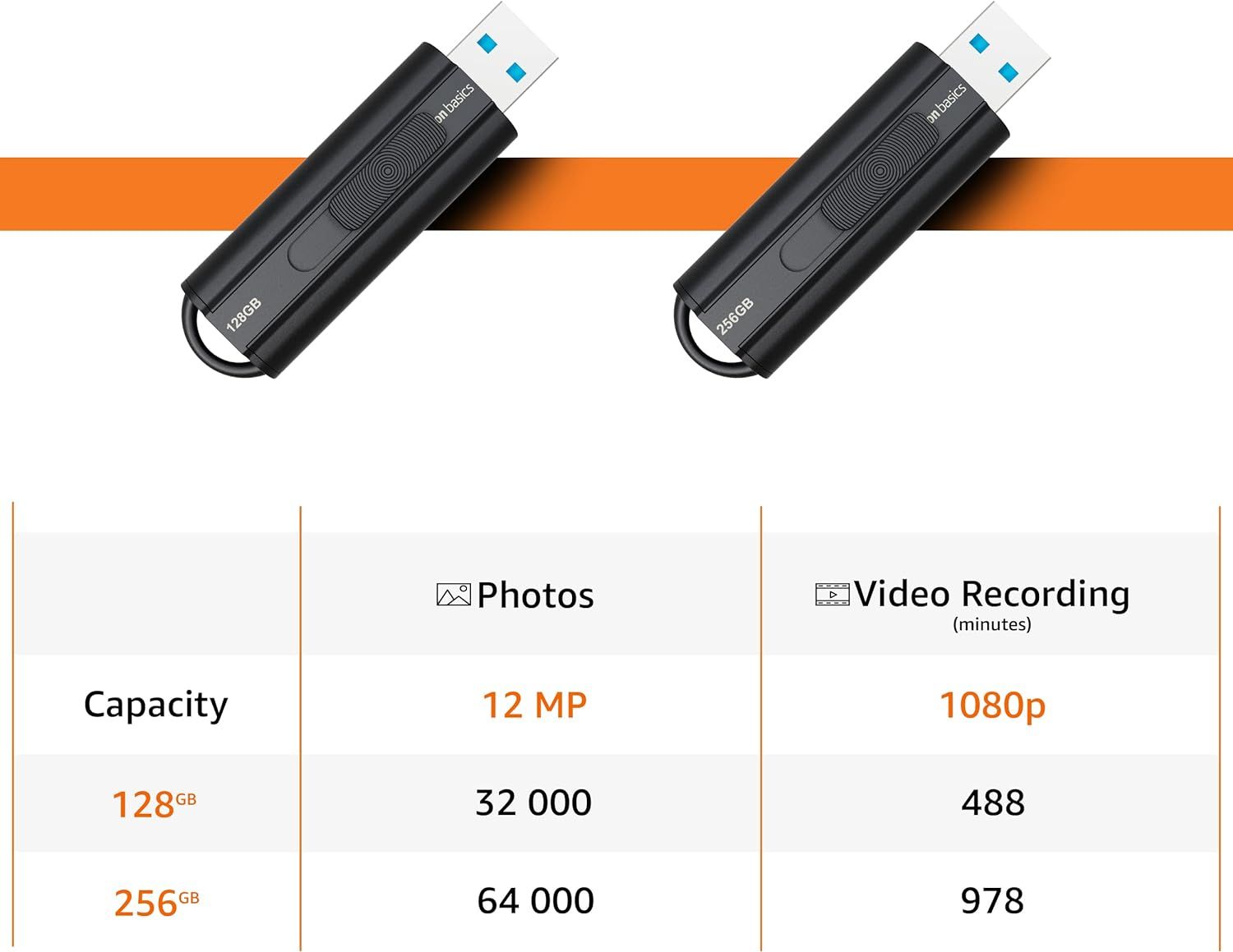 Shows the brand's product lineup with different storage capacity options (128GB and 256GB) to help shoppers choose the right variant for their needs. Communicates quantifiable performance…
