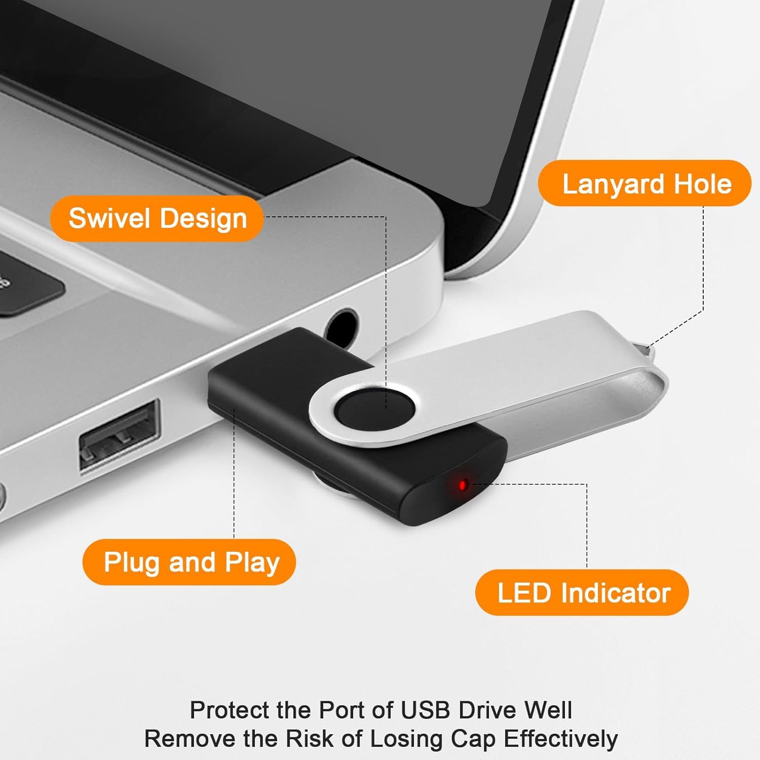 This image breaks down the physical components and design features of the USB drive, highlighting the swivel mechanism, lanyard attachment point, plug-and-play functionality, and LED indicator to…