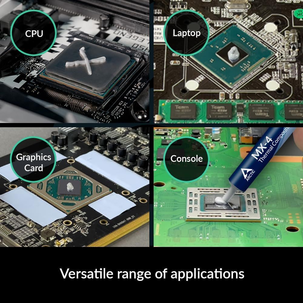 Demonstrates the product's versatility by showing it can be used across multiple device types and computing applications, from desktop CPUs to laptops, graphics cards, and gaming consoles.