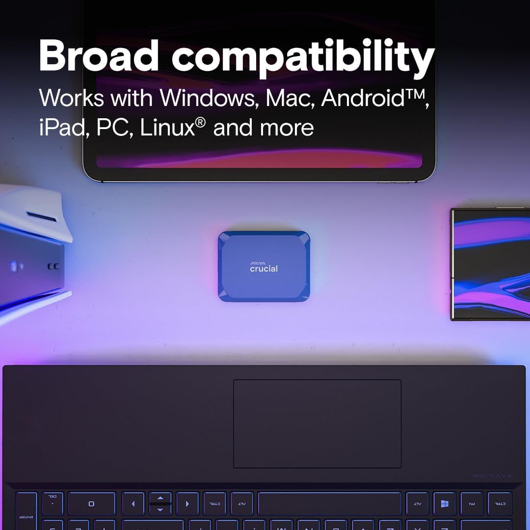 Demonstrates that the product works with multiple operating systems and devices (Windows, Mac, Android, iPad, PC, Linux) to reassure shoppers of its versatility and universal compatibility.