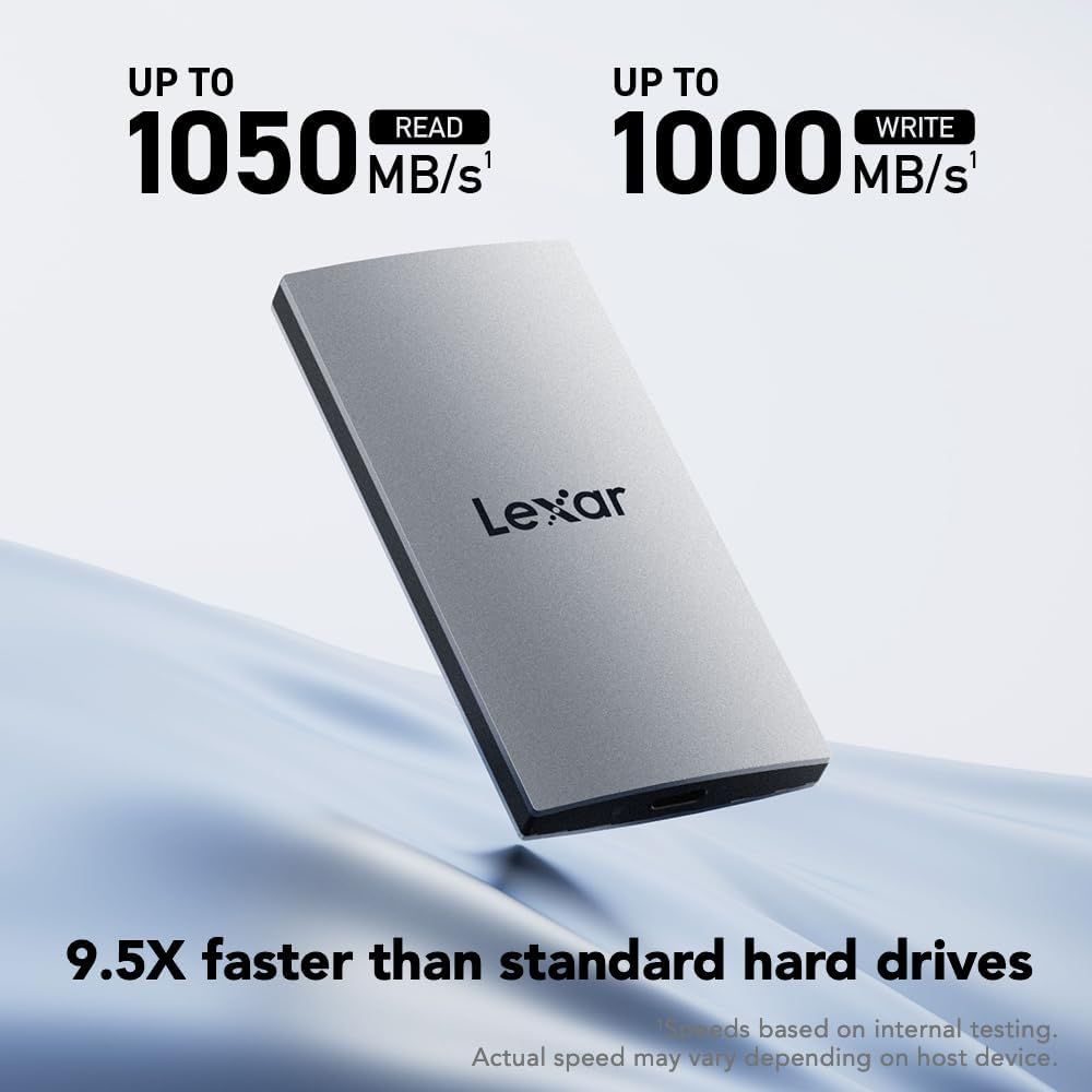 Communicates the product's high-speed performance capabilities with specific read and write speeds to demonstrate superior data transfer performance. Establishes competitive advantage by claiming…