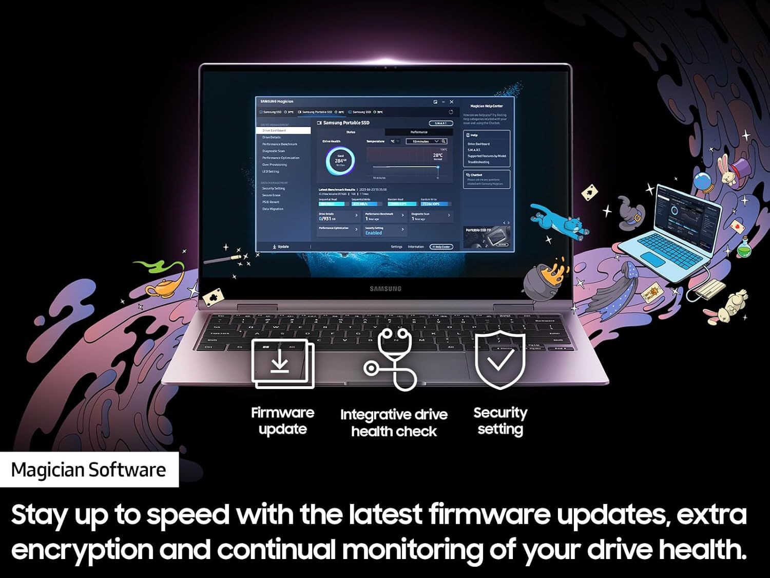 Communicates that the Magician Software provides three distinct benefits: keeping drives up-to-date with firmware updates, monitoring drive health continuously, and offering enhanced security…