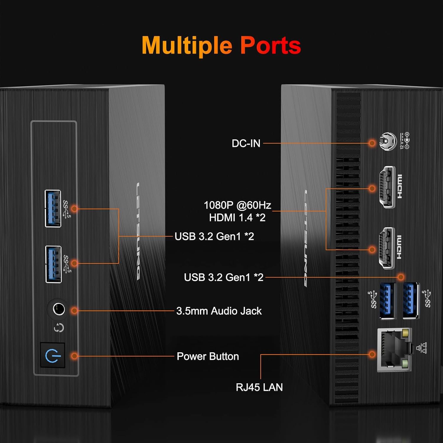 This image breaks down the physical ports and components of the device, labeling each connection point to help shoppers understand the device's connectivity options and physical interface.