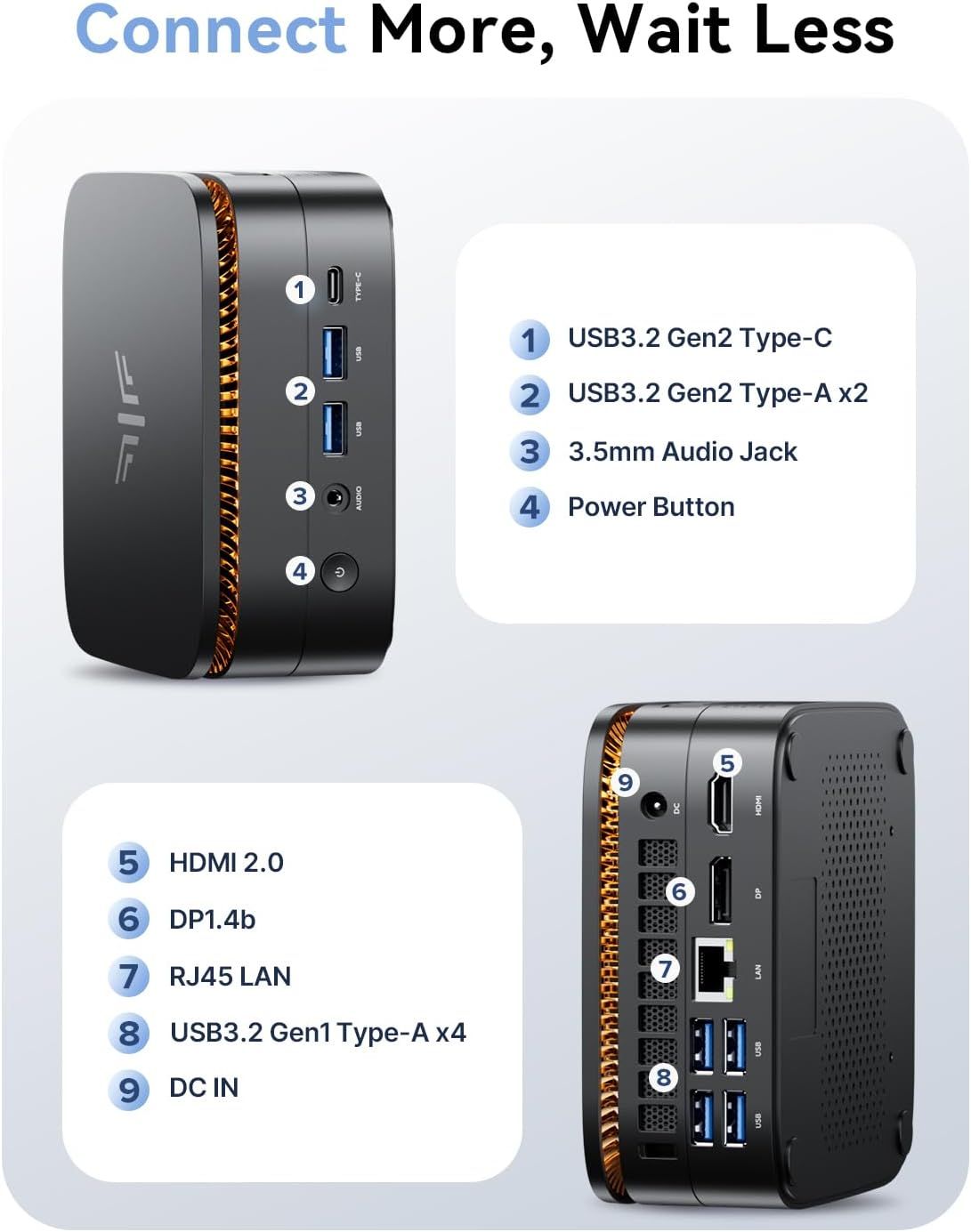 This image breaks down all the physical ports and buttons on the device, helping shoppers understand exactly what connectivity options are available and where each port is located.
