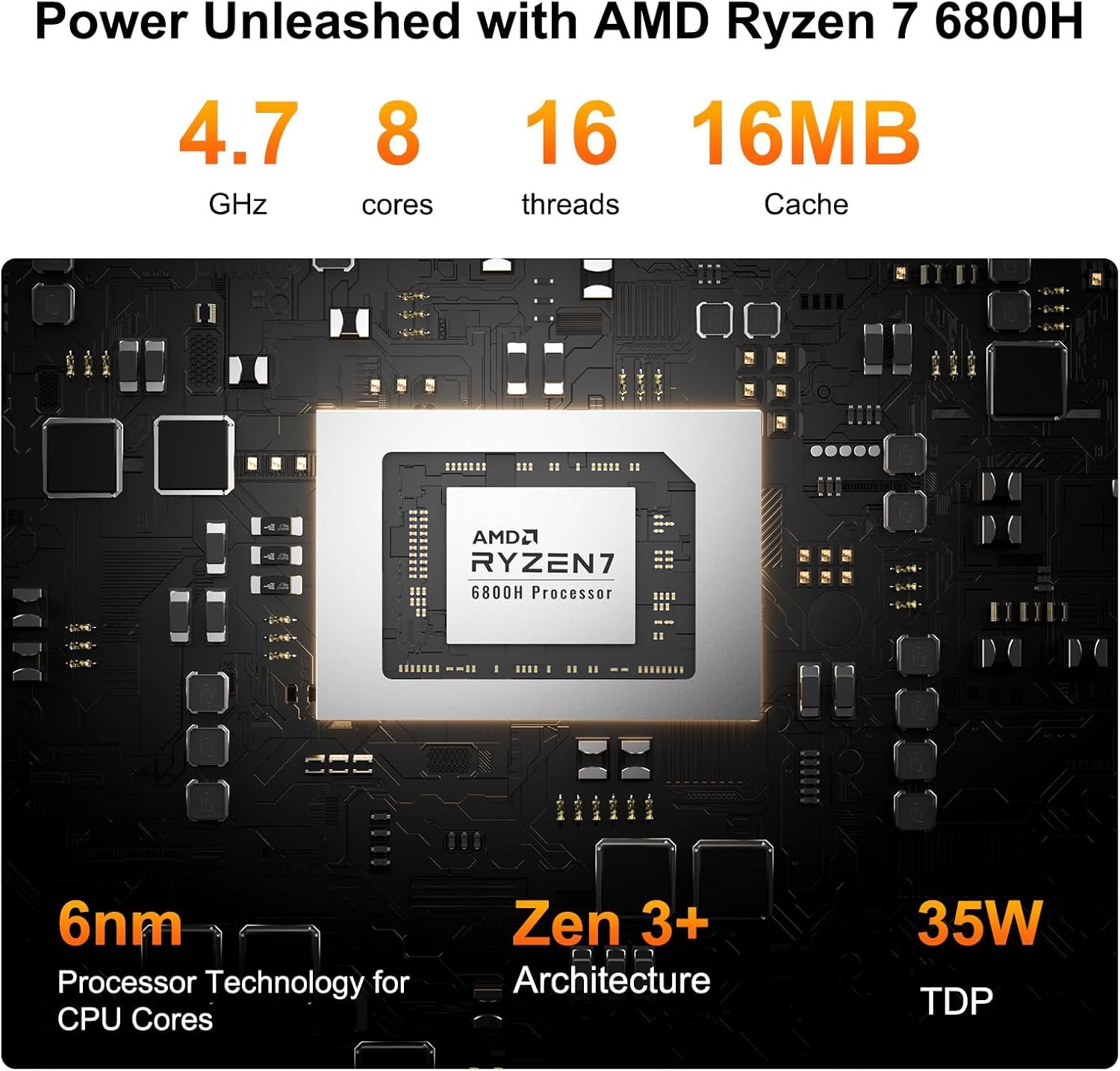 Communicates the comprehensive technical specifications and performance capabilities of the AMD Ryzen 7 6800H processor to inform tech-savvy shoppers about the laptop's computing power and efficiency.