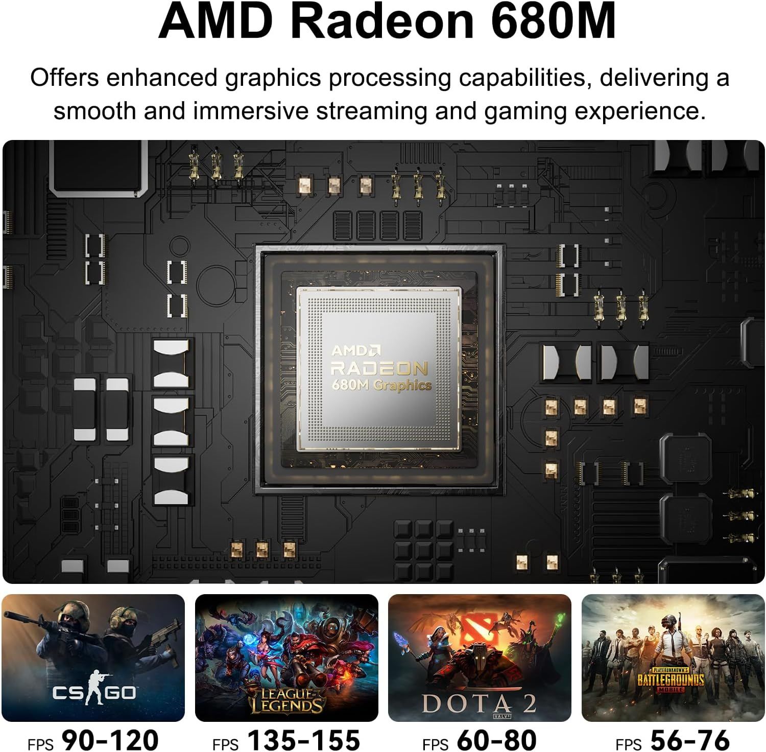 Communicates the graphics card's gaming performance through specific FPS (frames per second) metrics across popular games, demonstrating its capability to deliver smooth gaming experiences. Shows…