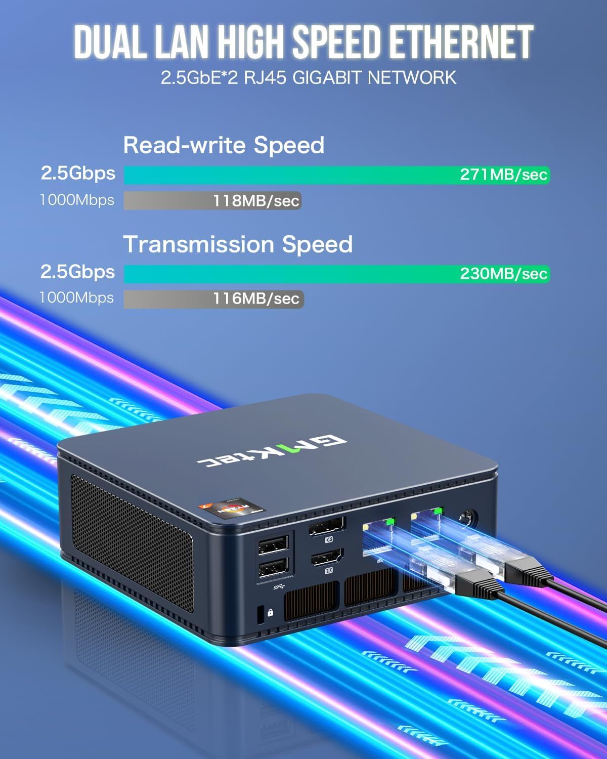 Communicates the product's high-speed networking capabilities by showcasing quantifiable performance metrics (2.5Gbps vs 1000Mbps) for both read-write and transmission speeds, demonstrating superior…
