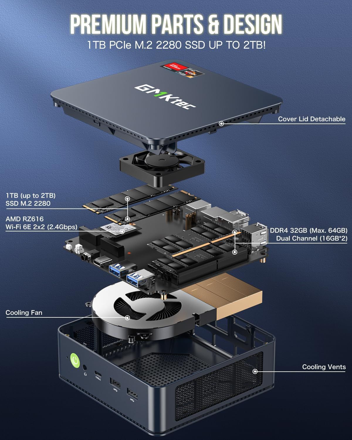 This exploded-view image breaks down the mini PC's internal components and physical structure to showcase the quality of parts, upgradeability, and engineering design, reassuring shoppers about the…