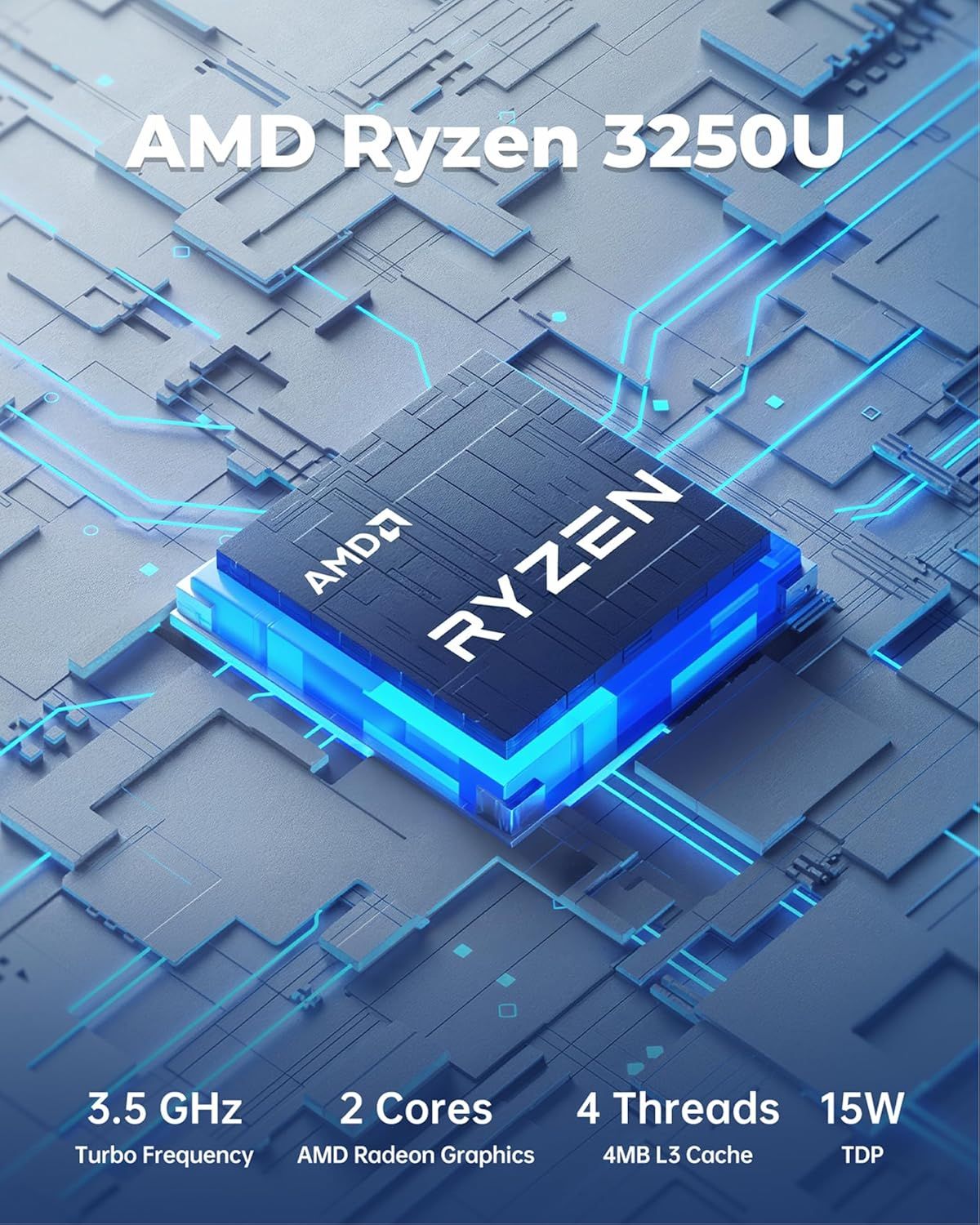 Communicates the key technical specifications of the AMD Ryzen 3250U processor to inform shoppers about its performance capabilities and power efficiency.