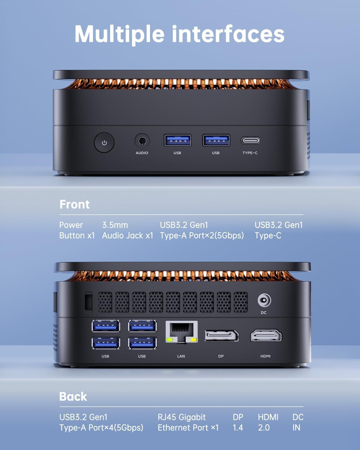 This image breaks down the physical ports and interfaces on both the front and back of the device, helping shoppers understand all available connectivity options and where each port is located.