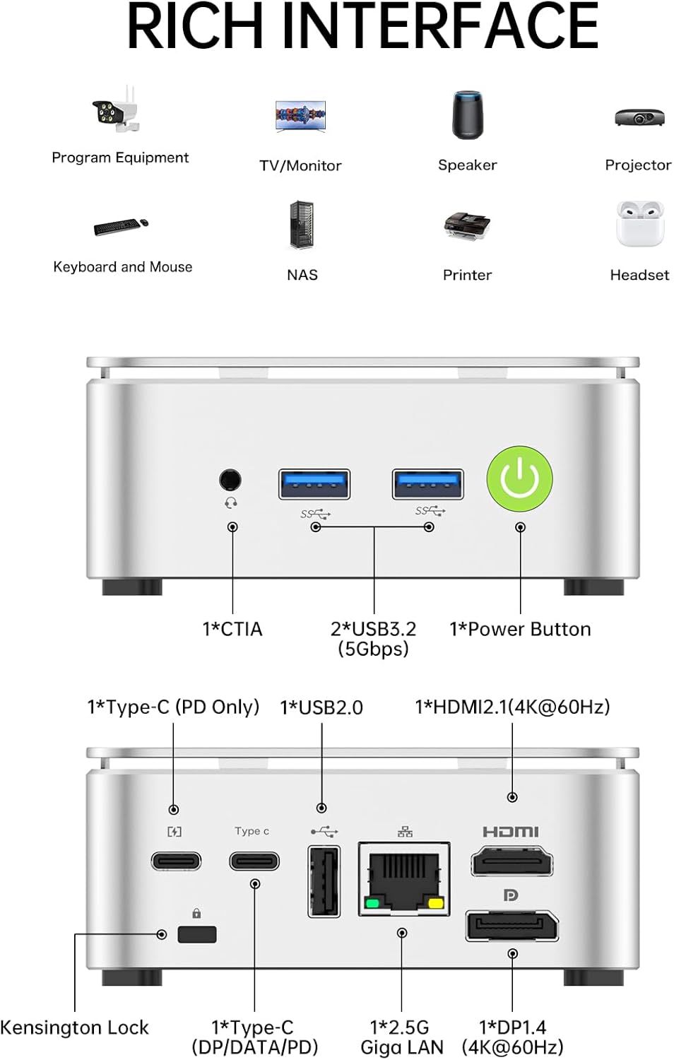 This image breaks down the physical ports and connection points on both sides of the device, helping shoppers understand what devices they can connect and how to use each interface.