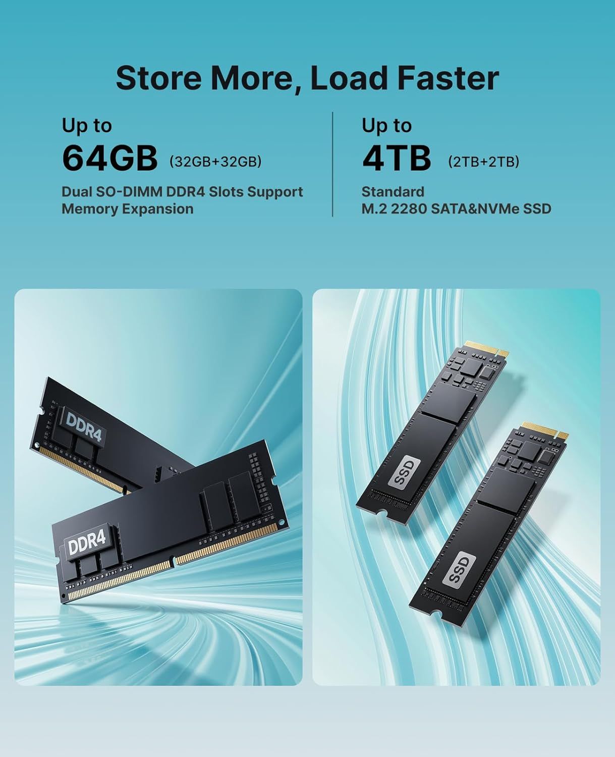 Communicates the dual benefits of expandable RAM (up to 64GB) and large SSD storage (up to 4TB) to reassure shoppers about the product's performance and storage capabilities.