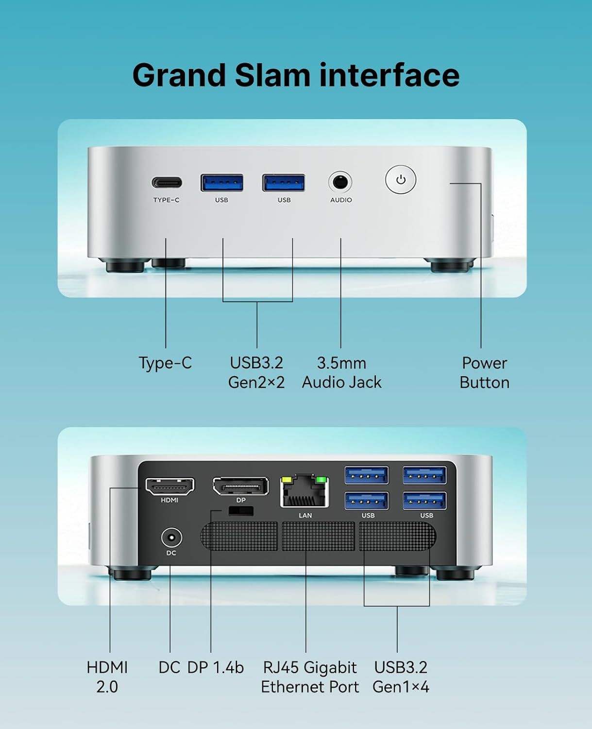 This image breaks down the physical ports and interface components on both the front and back of the device, helping shoppers understand what connections are available and where they are located.