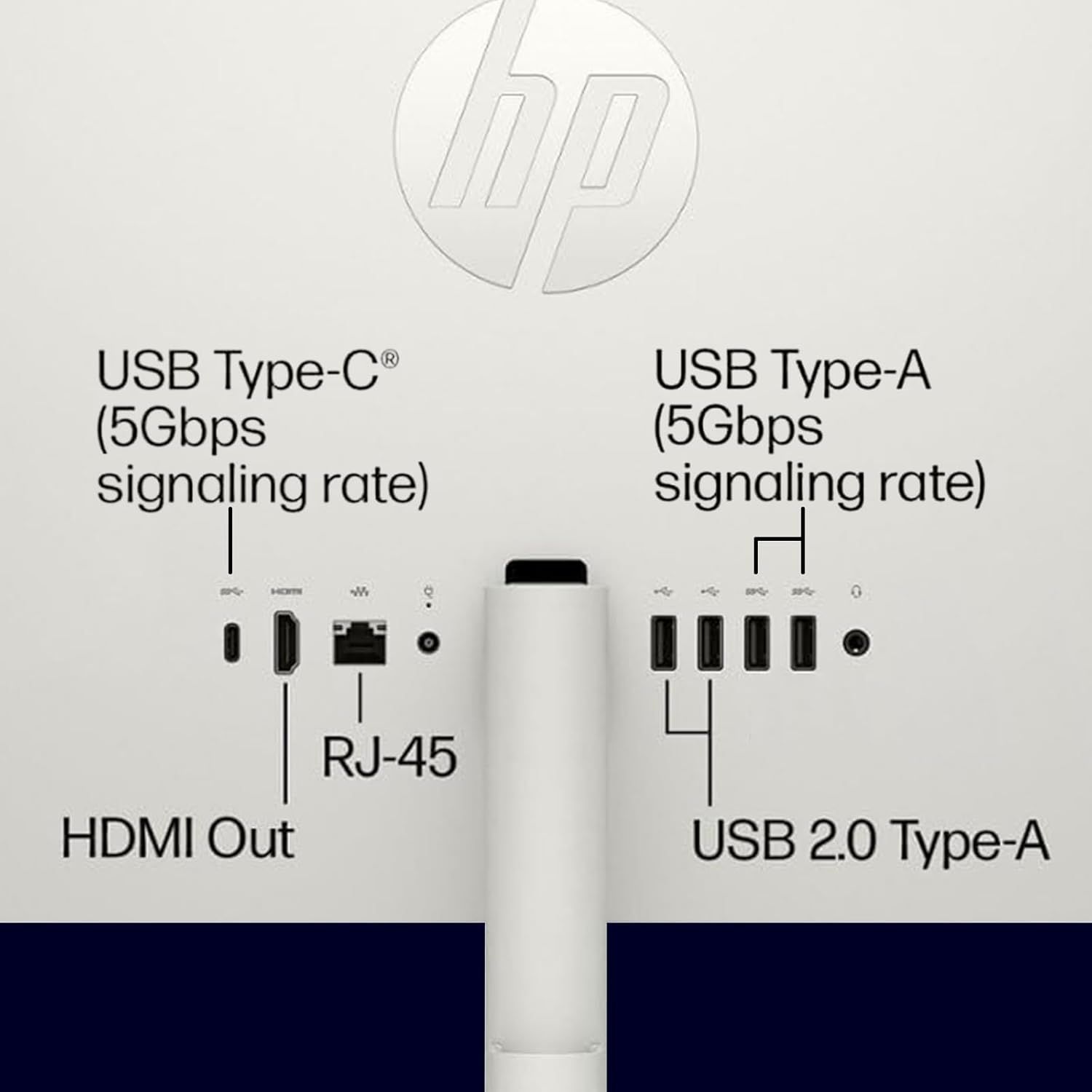 This image labels and identifies all the ports and connectivity options available on the device, helping shoppers understand what they can plug in and how to use each connection point.