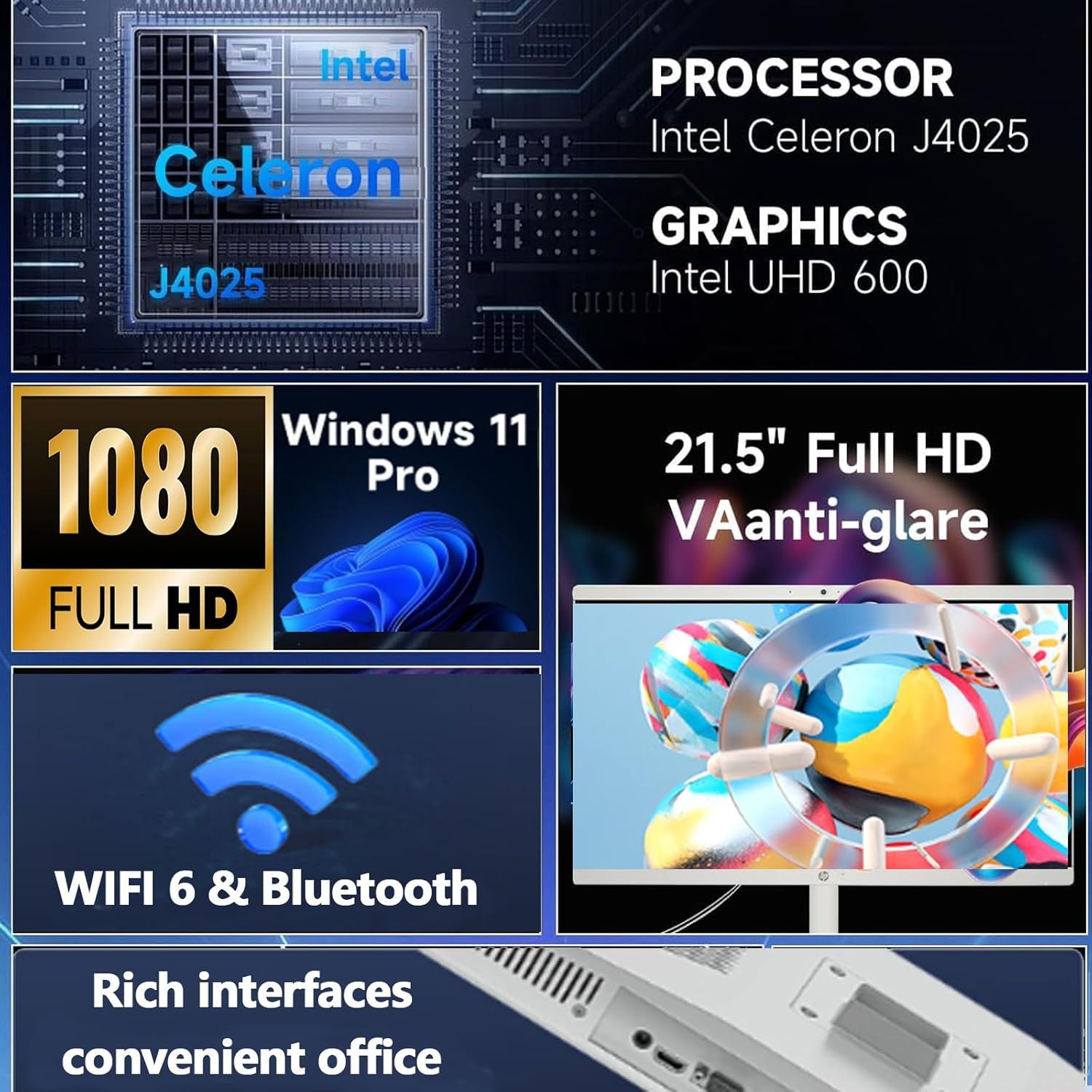 Showcases multiple technical specifications and features of the computer in a segmented grid layout to communicate the comprehensive capabilities and value proposition to potential buyers.