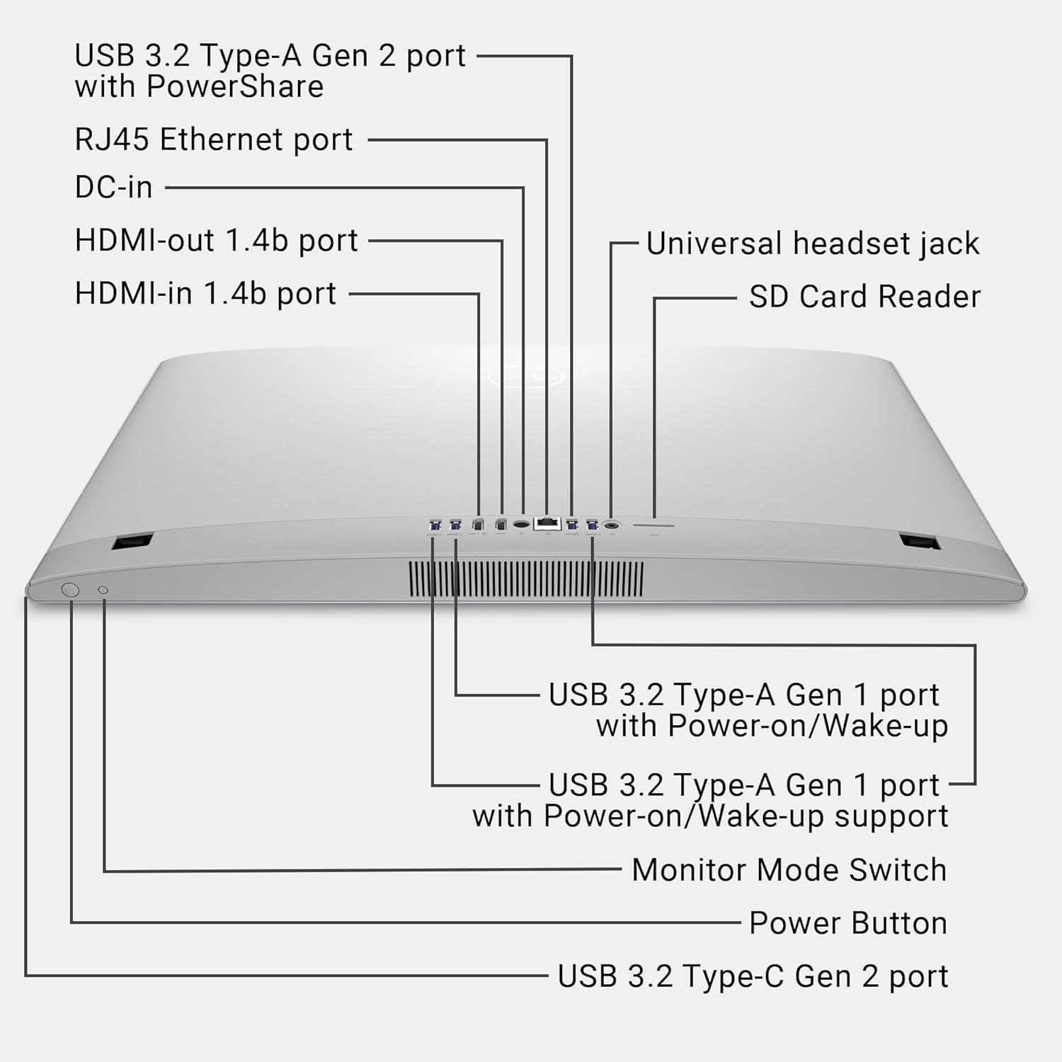 This image breaks down all the physical ports, buttons, and components of the laptop to help shoppers understand the device's connectivity options and physical interface locations.