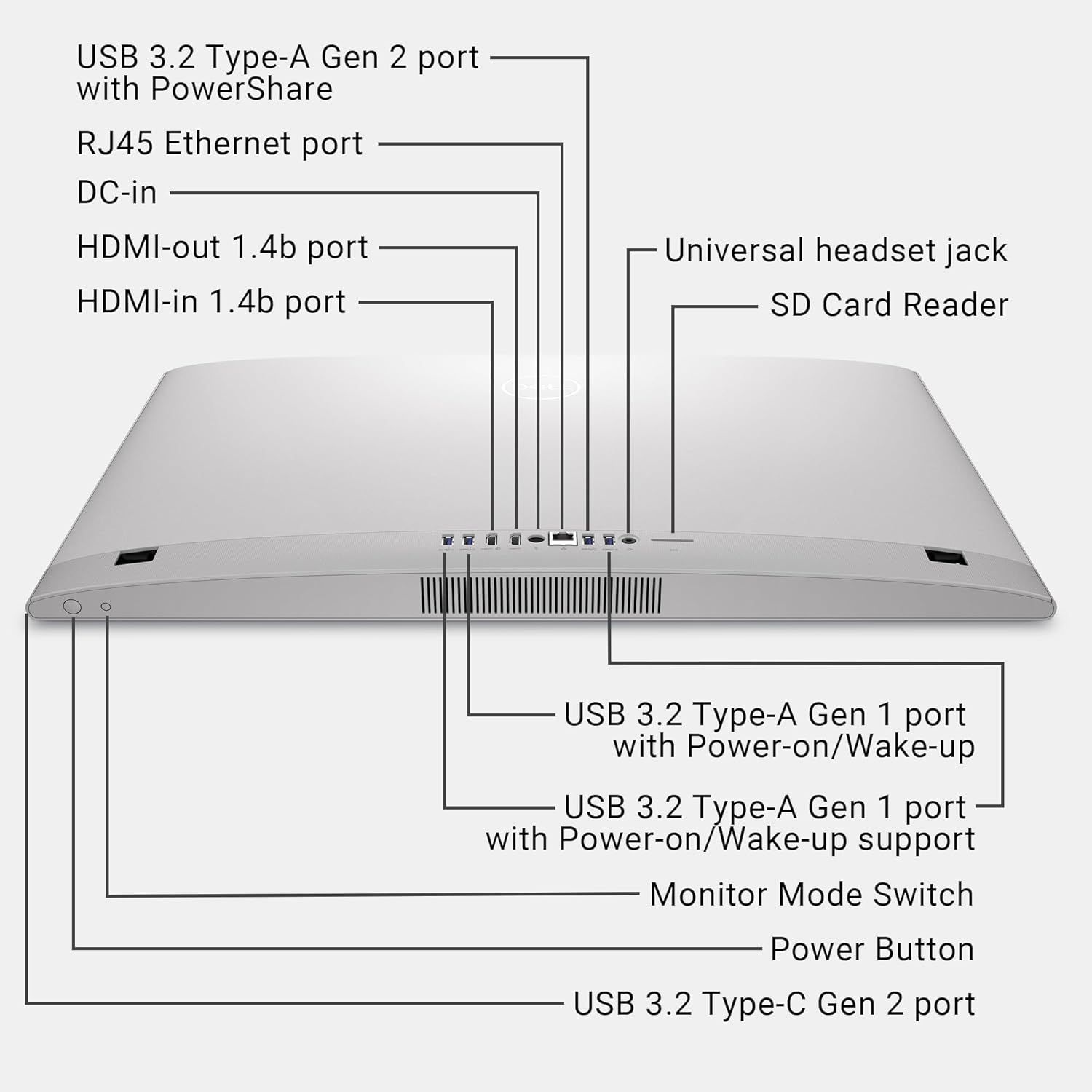 This image breaks down all the physical ports, buttons, and components of the laptop to help shoppers understand the device's connectivity options and physical interface locations.