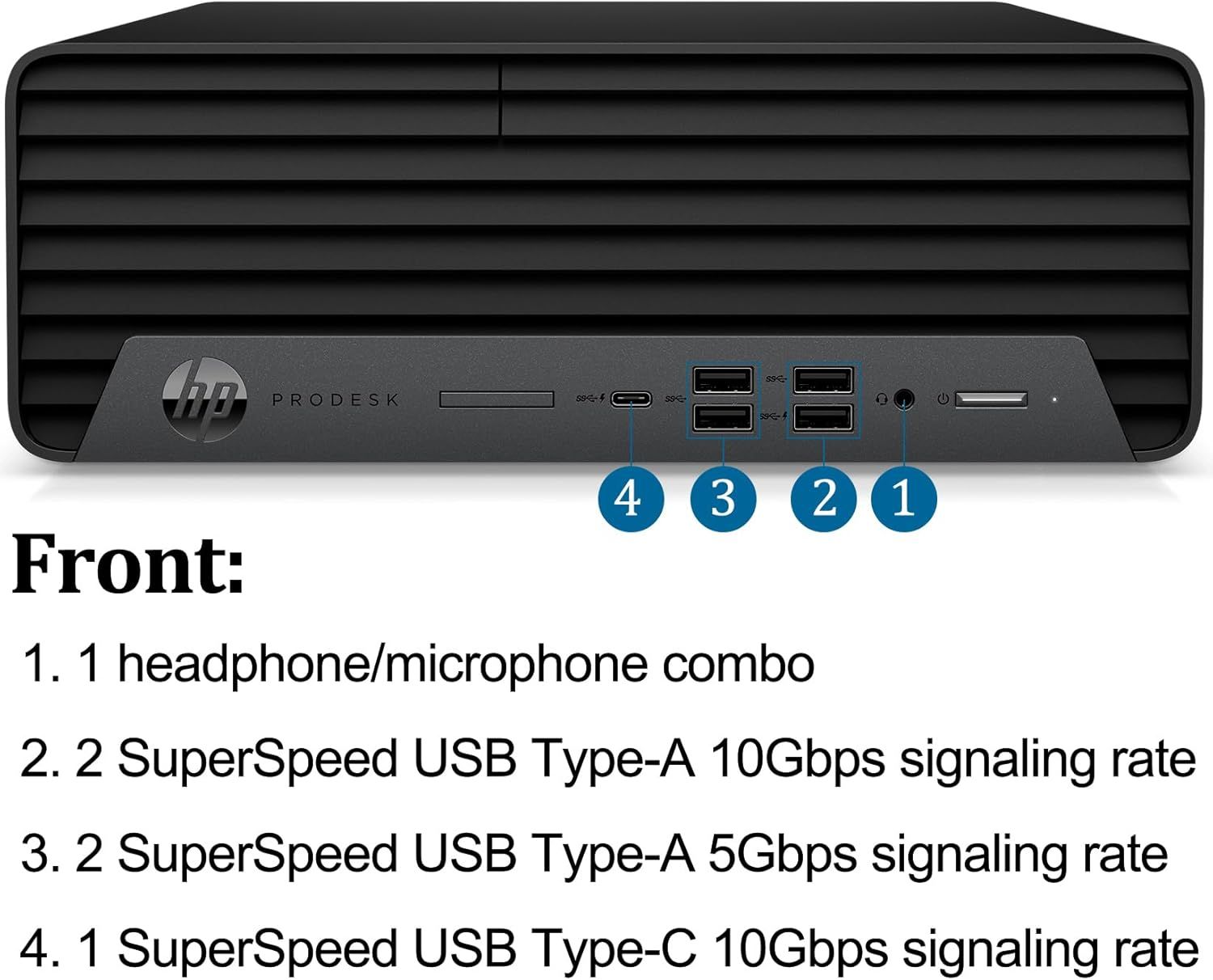 This image breaks down the front panel ports and connections of the HP ProDesk, helping shoppers understand the physical connectivity options available and their technical specifications.