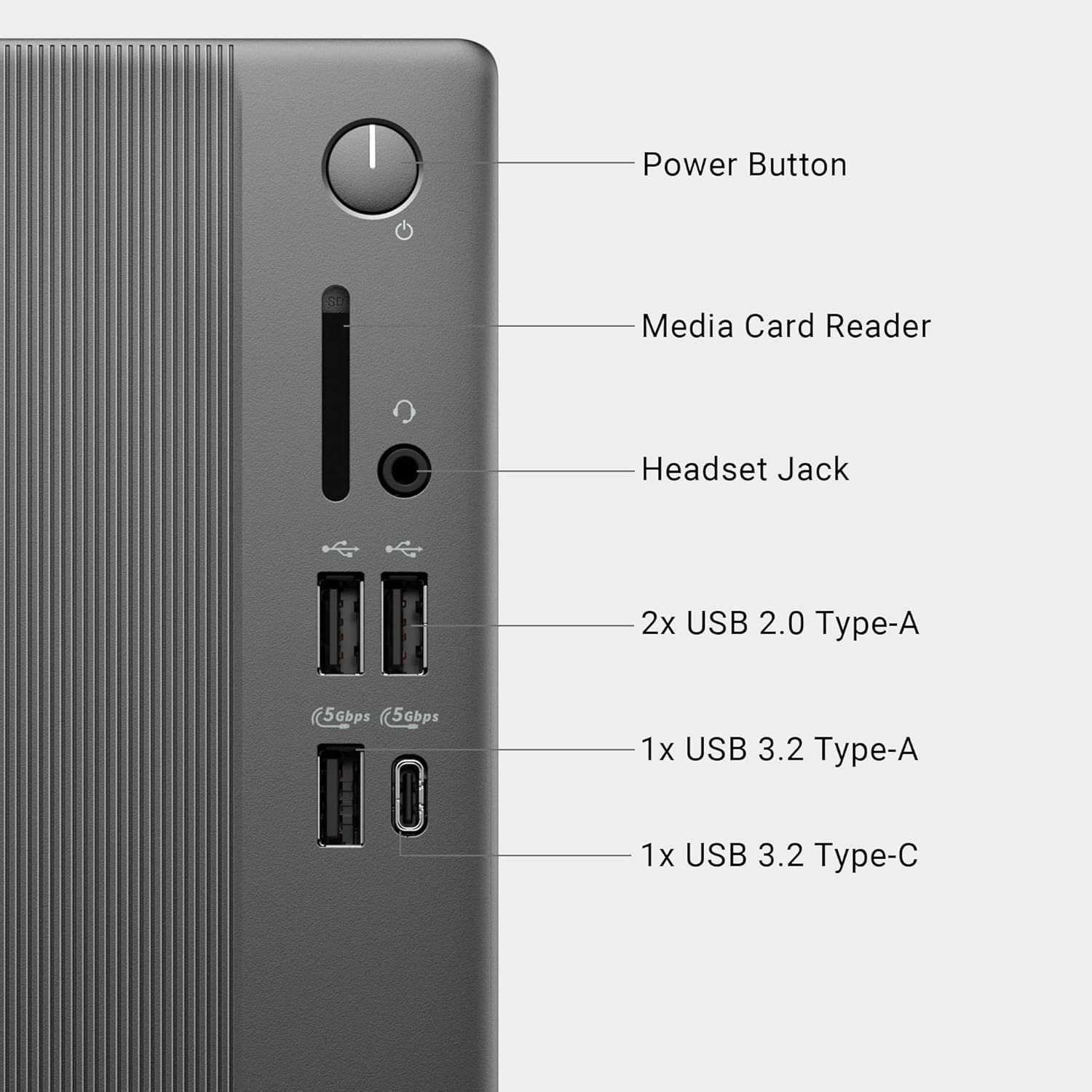 This image breaks down the physical components and ports on the device to help shoppers understand the product's connectivity options and interface layout.