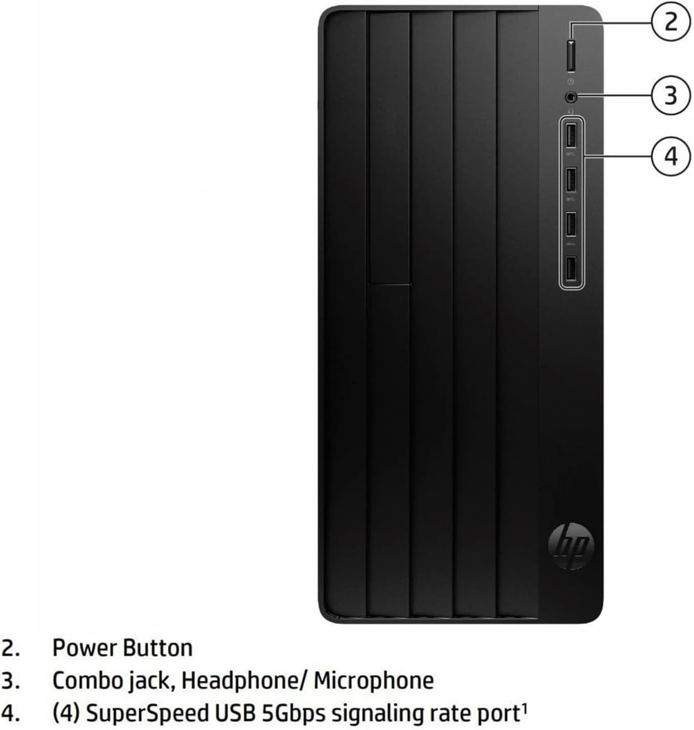 This image breaks down the physical components and ports on the HP desktop computer to help shoppers understand the location and function of key hardware features.