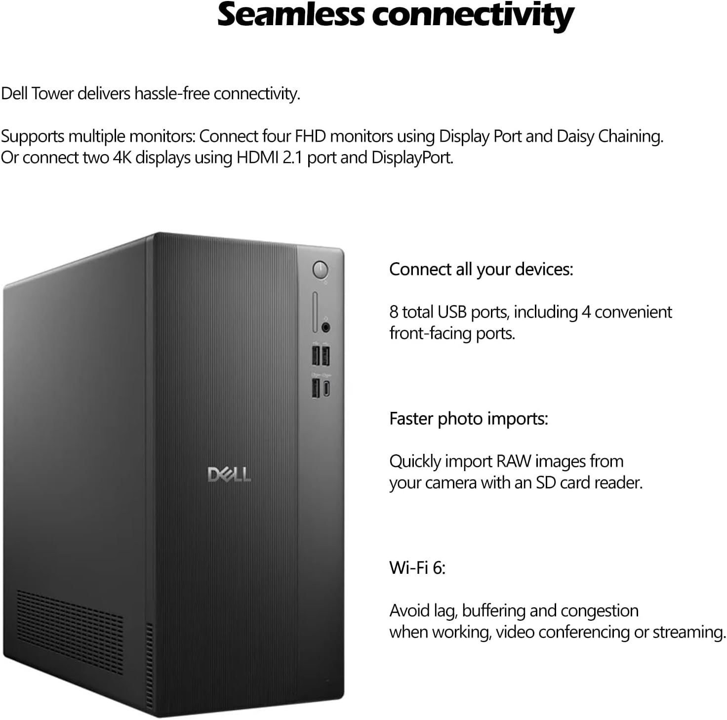 Communicates multiple connectivity and performance benefits of the Dell Tower, including multi-monitor support, USB ports, fast photo imports, and Wi-Fi 6 capabilities to show versatility and…
