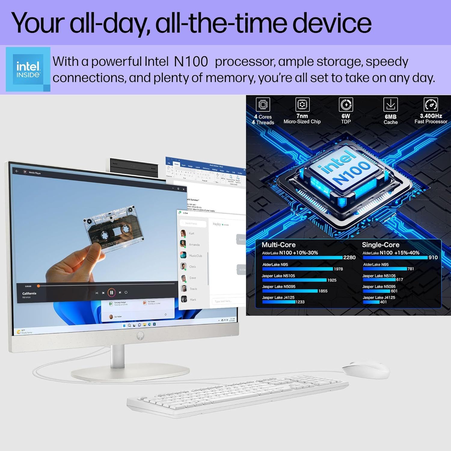 Communicates the comprehensive technical specifications and performance capabilities of the Intel N100 processor, showing both multi-core and single-core benchmark comparisons to demonstrate…