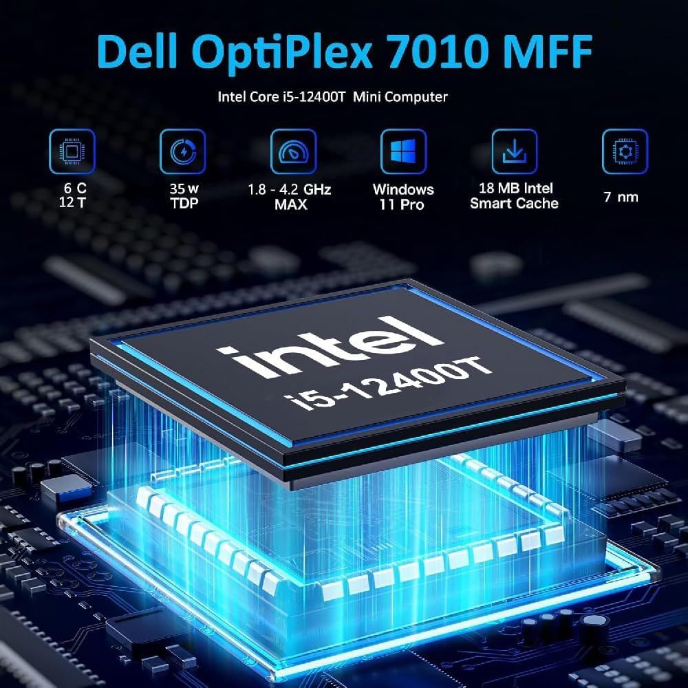 Communicates the technical specifications and performance capabilities of the Dell OptiPlex 7010 MFF's Intel Core i5-12400T processor across multiple distinct benefit areas to help shoppers…