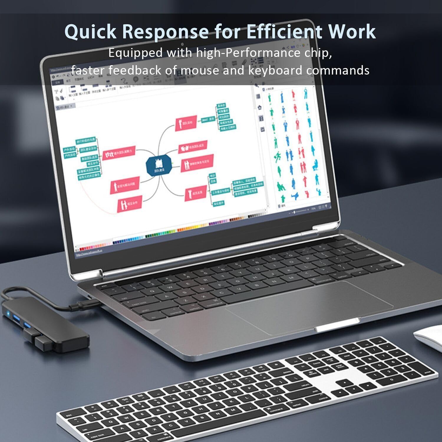 Communicates that the product delivers fast, efficient performance through its high-performance chip, enabling quicker response times for mouse and keyboard commands to improve work productivity.