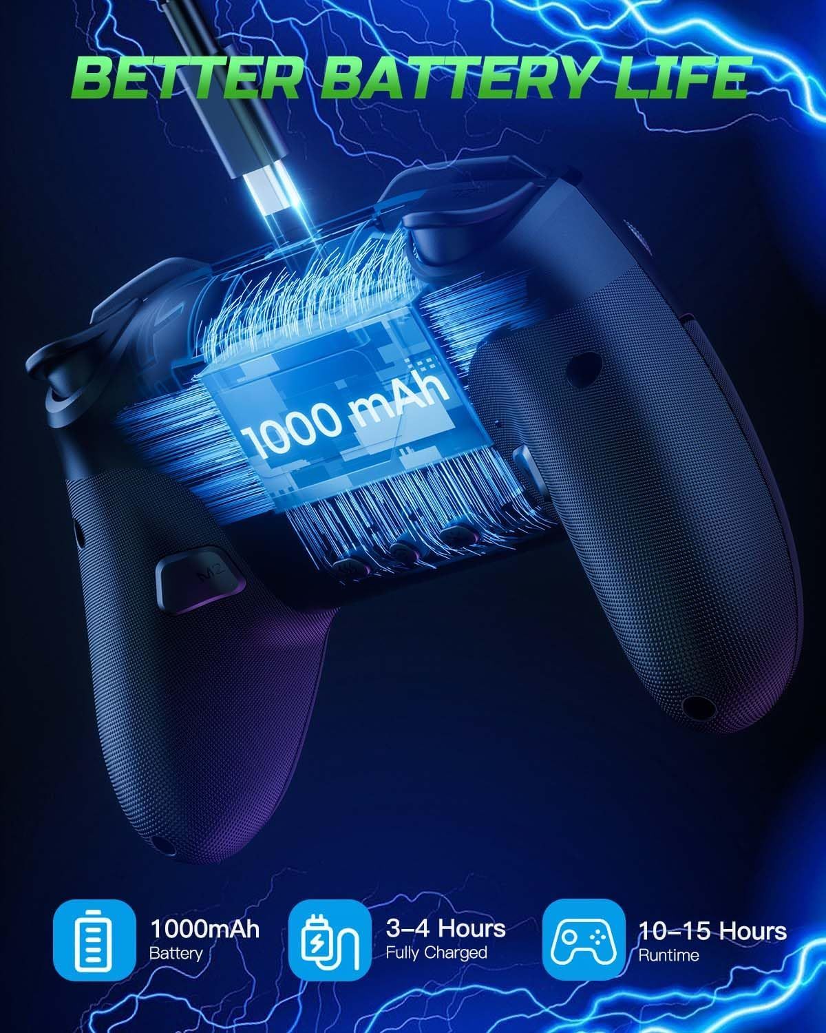 Communicates the gaming controller's battery performance through three key quantifiable metrics: capacity, charging time, and total runtime, reassuring gamers of extended play sessions. Highlights…
