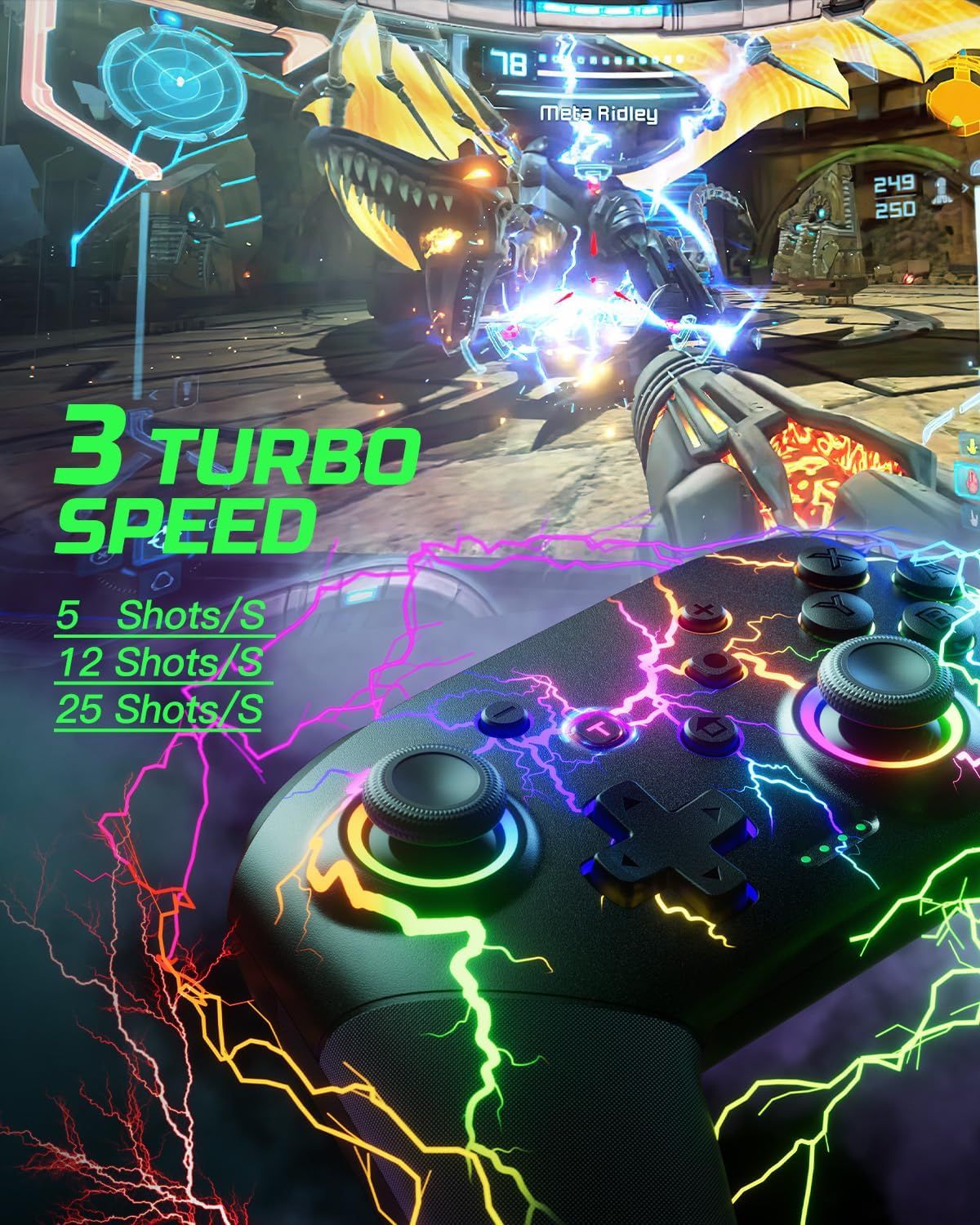 Communicates the gaming controller's three turbo speed settings with quantifiable fire rate metrics (5, 12, and 25 shots per second) to demonstrate enhanced gaming performance and competitive…