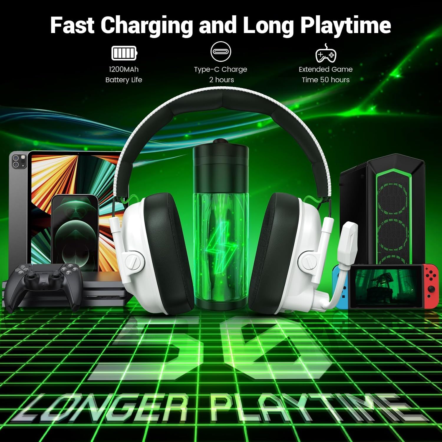 Communicates three distinct battery-related benefits in a segmented layout to reassure gamers that the headset offers long playtime, fast charging, and substantial battery capacity.
