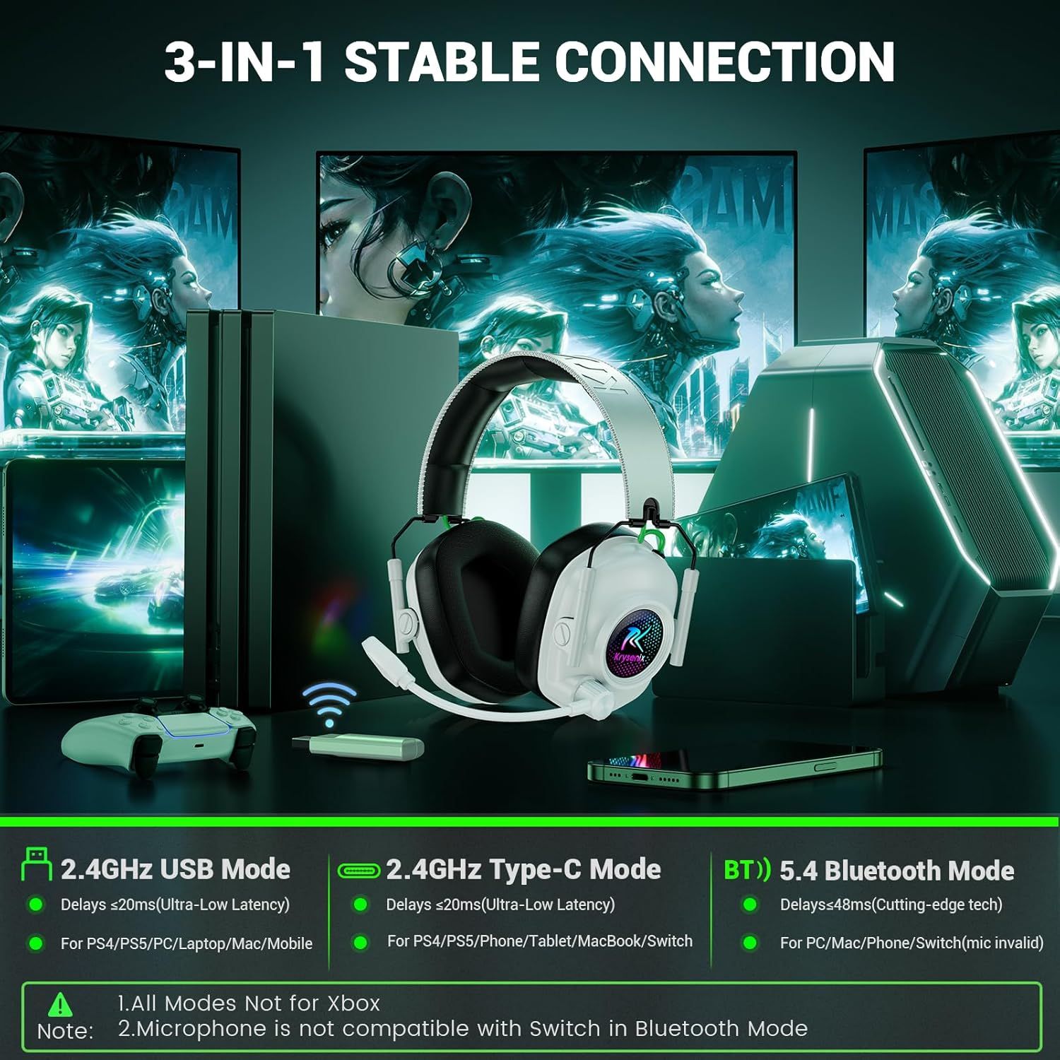 Demonstrates the headset's versatility by showing three different connection modes (2.4GHz USB, 2.4GHz Type-C, and 5.4 Bluetooth) and compatibility across multiple gaming platforms and devices.