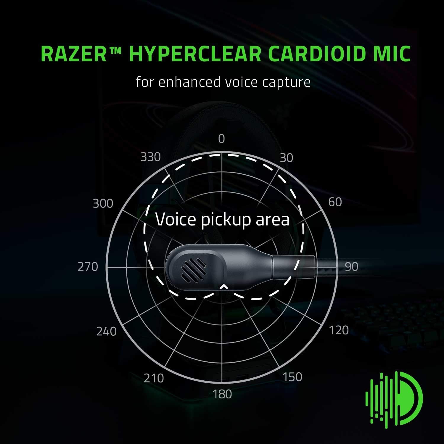 Demonstrates the microphone's cardioid pickup pattern and directional voice capture capability to reassure shoppers of superior audio quality and focused recording.