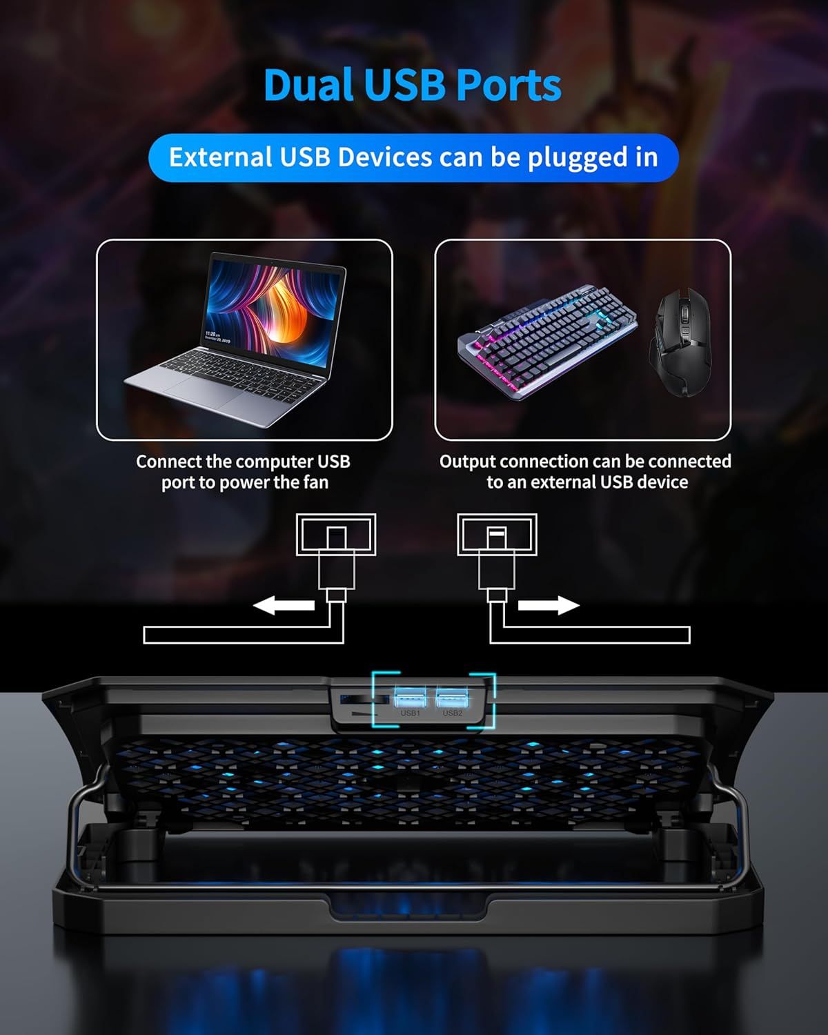 Explains how to use the dual USB ports on the product, showing that one port can power the fan via computer connection and the other can connect to external USB devices like keyboards and mice.…