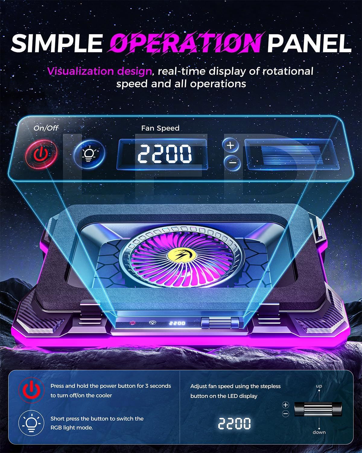 Explains how to operate the cooling device using the control panel, including power on/off, RGB light mode switching, and fan speed adjustment to help shoppers understand ease of use.