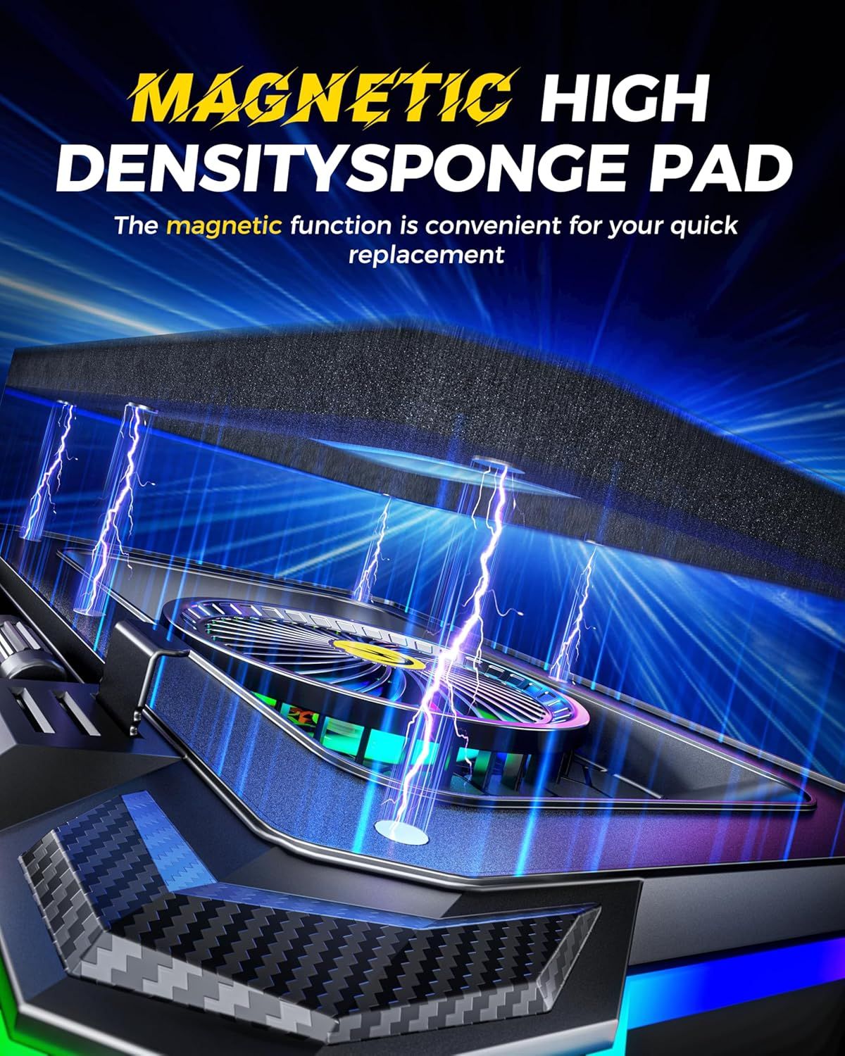 Highlights the magnetic function of the high-density sponge pad, emphasizing the convenience of quick and easy replacement for the shopper.