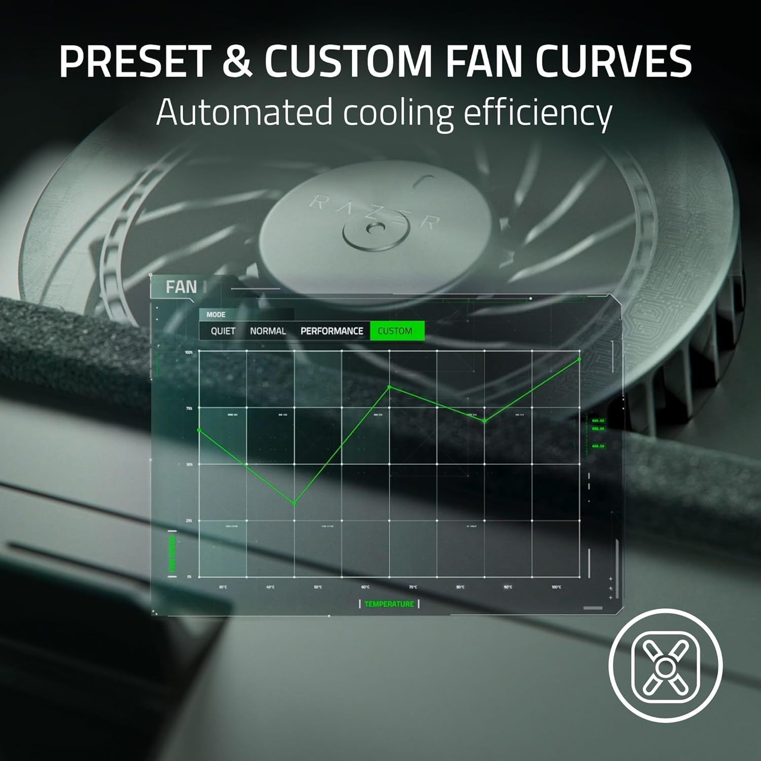 Communicates the product's intelligent cooling system with customizable fan speed settings that automatically adjust based on temperature, reassuring shoppers of efficient thermal management.