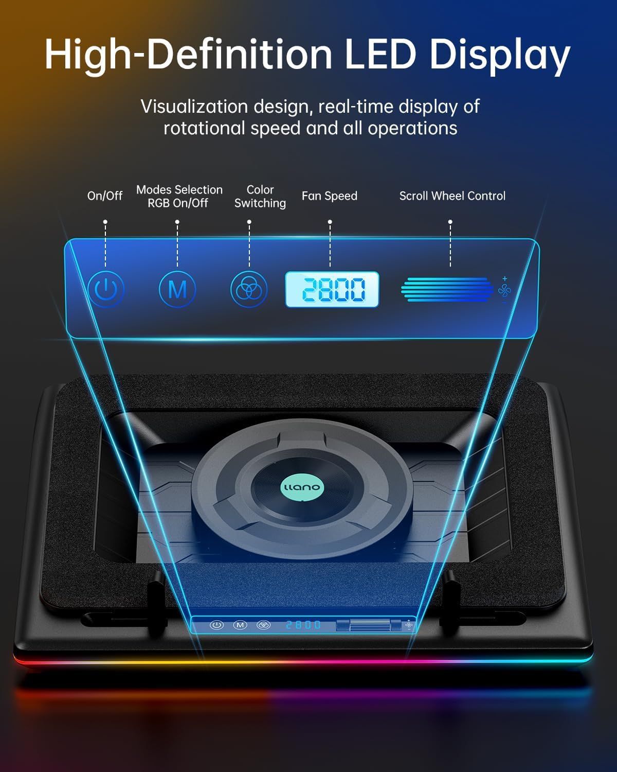 This image breaks down the control panel interface of the product, labeling each physical button and display element to help shoppers understand how to operate and interact with the device's various…