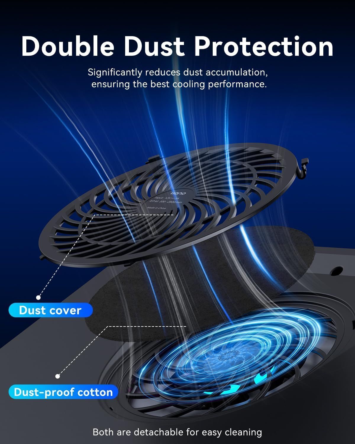 Highlights the product's dual-layer dust protection system by breaking down the physical components (dust cover and dust-proof cotton) to reassure shoppers that the cooling device will maintain…
