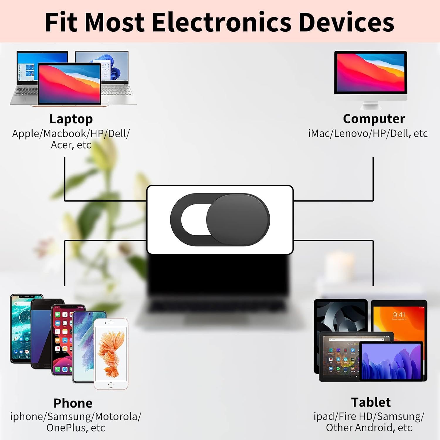 Demonstrates the wide range of electronic devices the product is compatible with, including laptops, computers, phones, and tablets from various brands, reassuring shoppers of its versatility and…