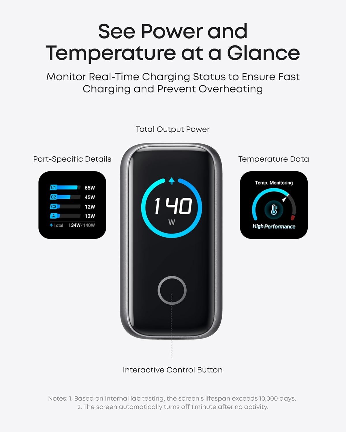 This image breaks down the physical components and interface elements of the charging device, showing shoppers how the display provides real-time power and temperature monitoring to ensure safe,…