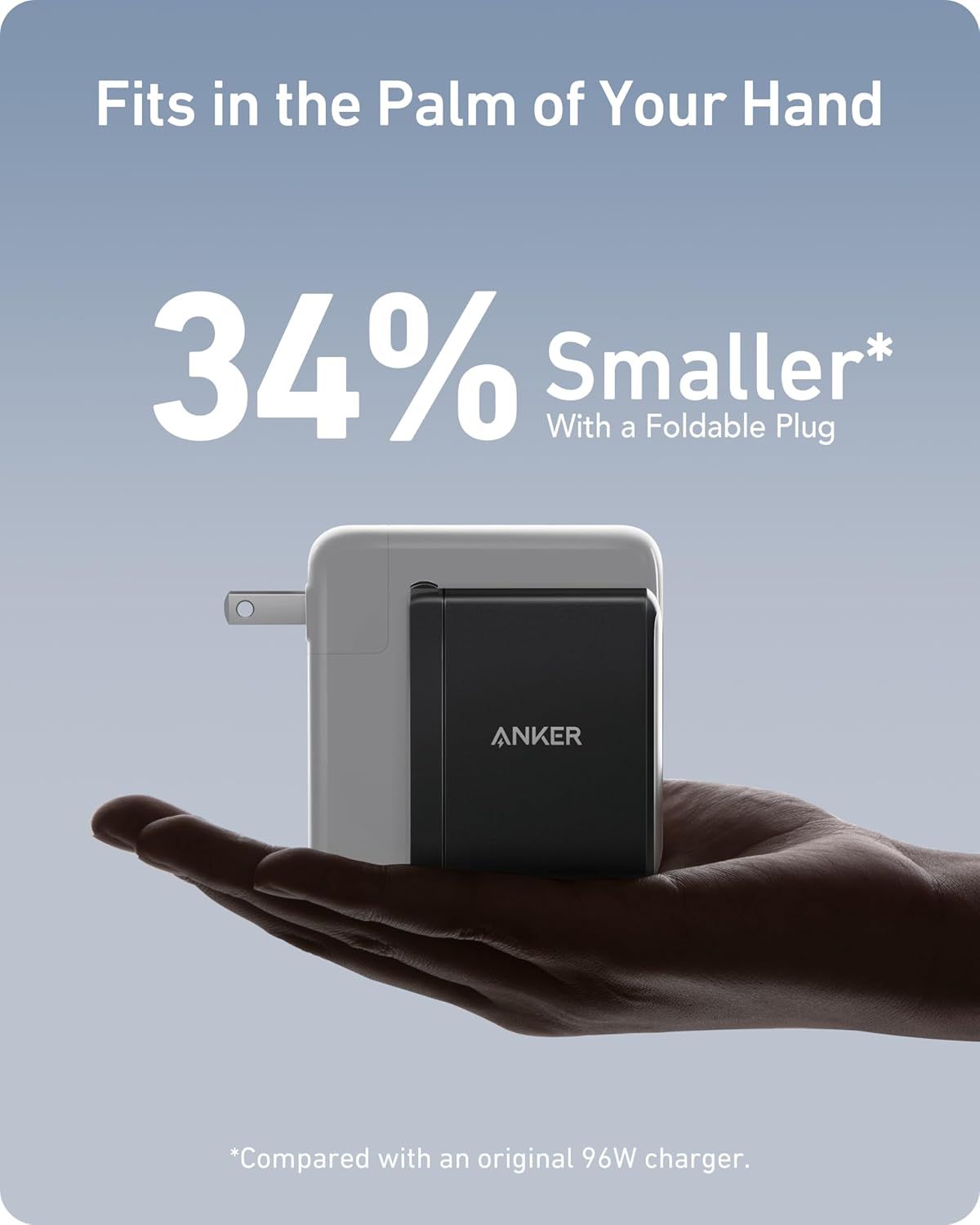 Communicates the product's compact size advantage by showing it's 34% smaller than a standard 96W charger with a foldable plug, emphasizing portability and space-saving benefits. Reinforces the…