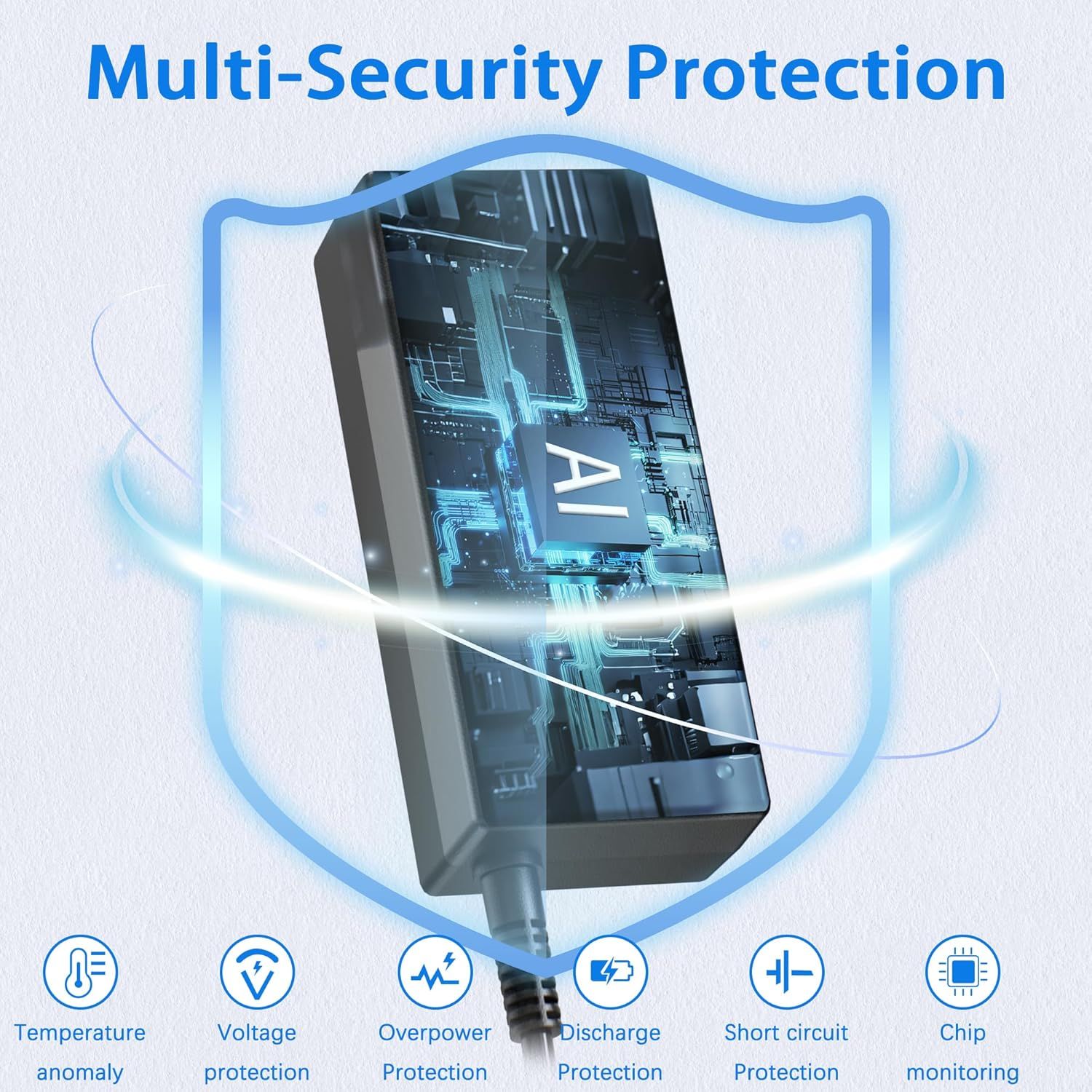 Communicates the comprehensive multi-layered safety features built into the product to reassure shoppers that their device is protected from multiple electrical and thermal hazards.