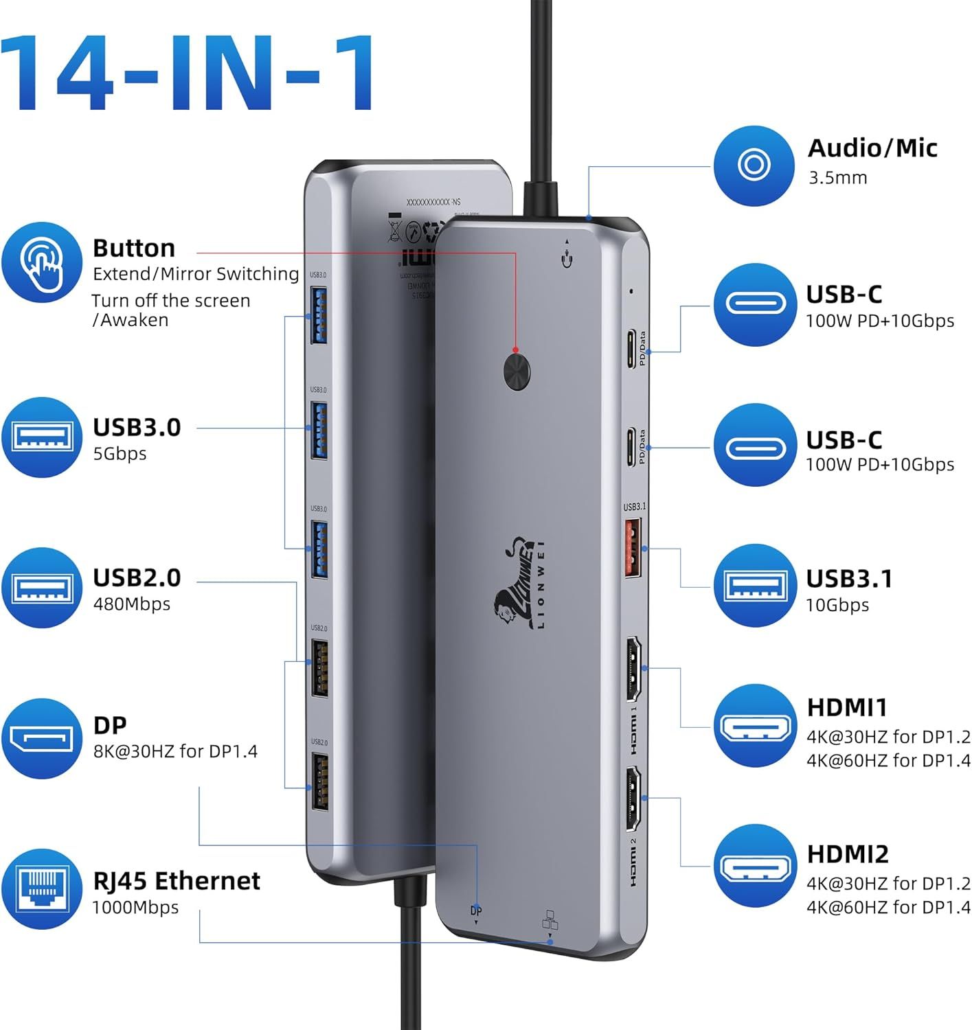 This image breaks down all the physical ports and components of the docking station hub, showing shoppers exactly what connectivity options are included and where each port is located.
