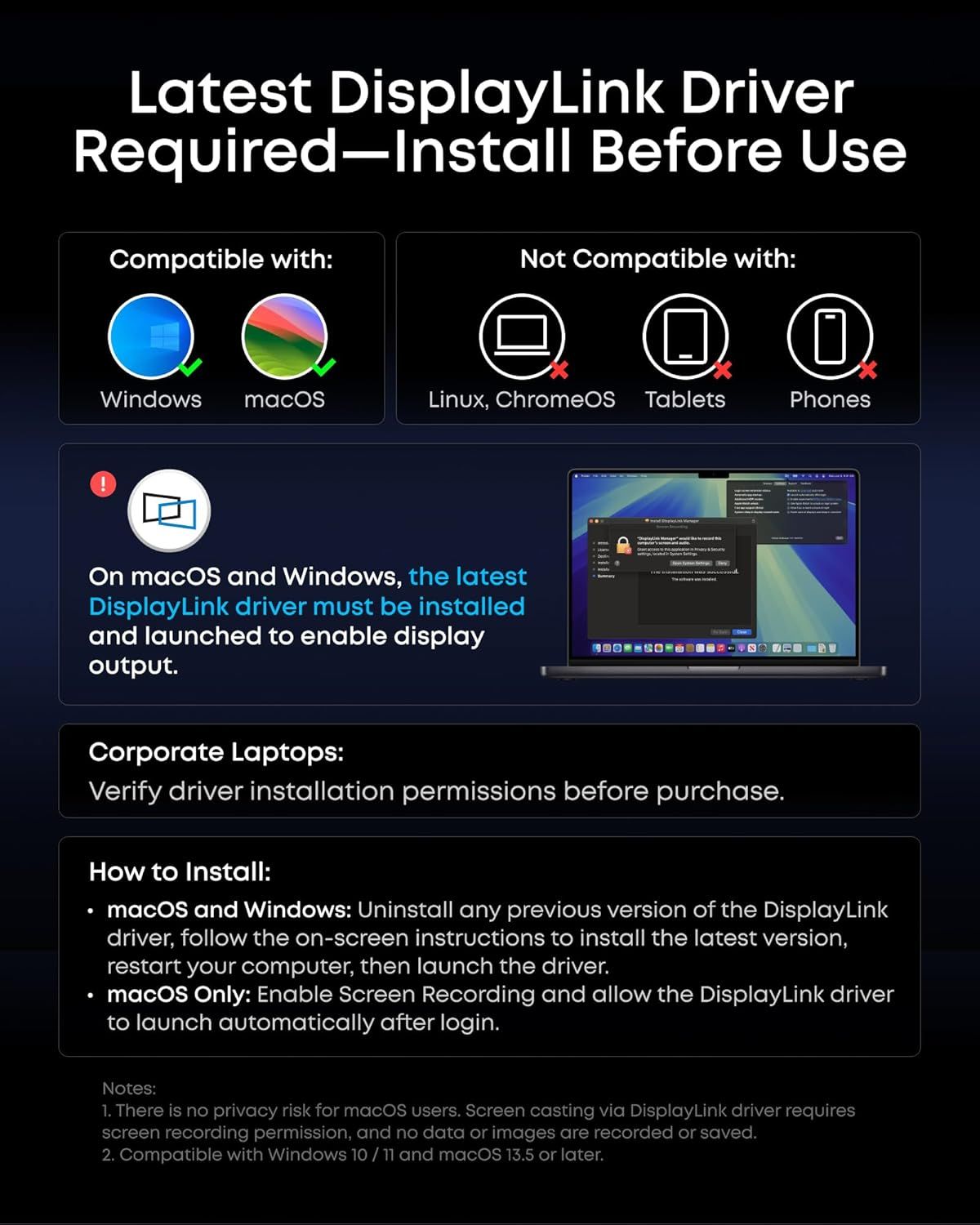 Provides step-by-step instructions for installing the DisplayLink driver and explains system compatibility requirements to ensure shoppers can successfully set up and use the product.