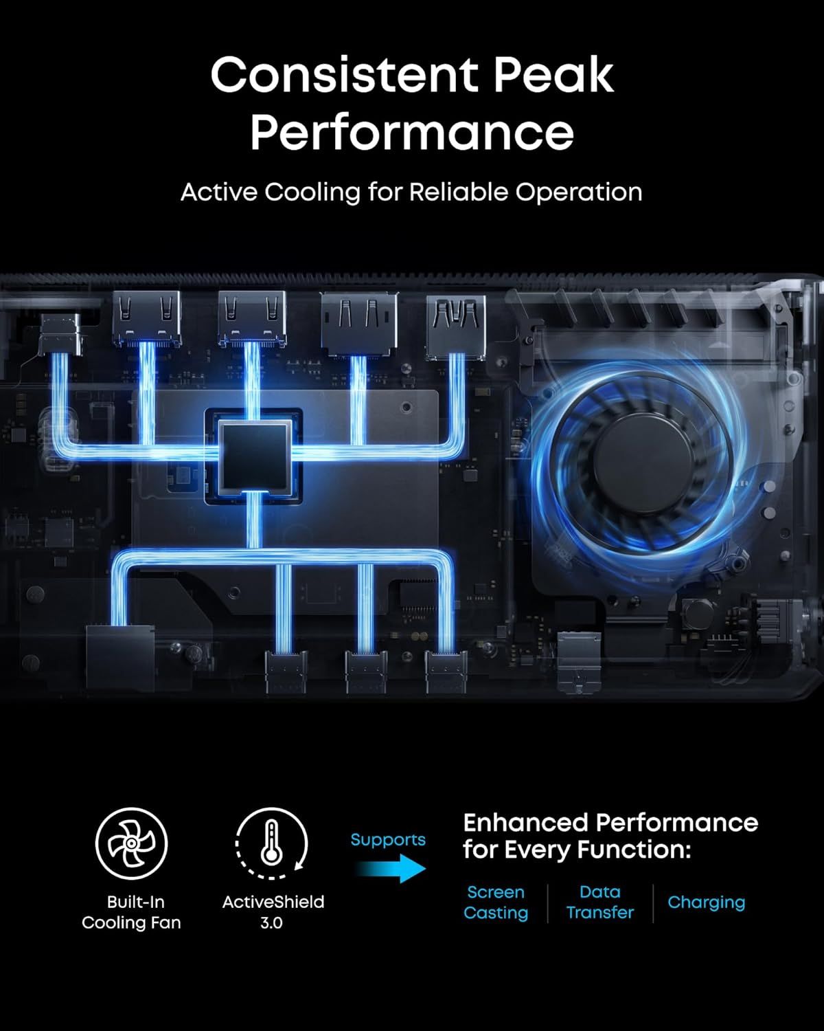 Demonstrates the internal cooling architecture and thermal management system to reassure shoppers that the product maintains consistent peak performance through active cooling technology. Highlights…
