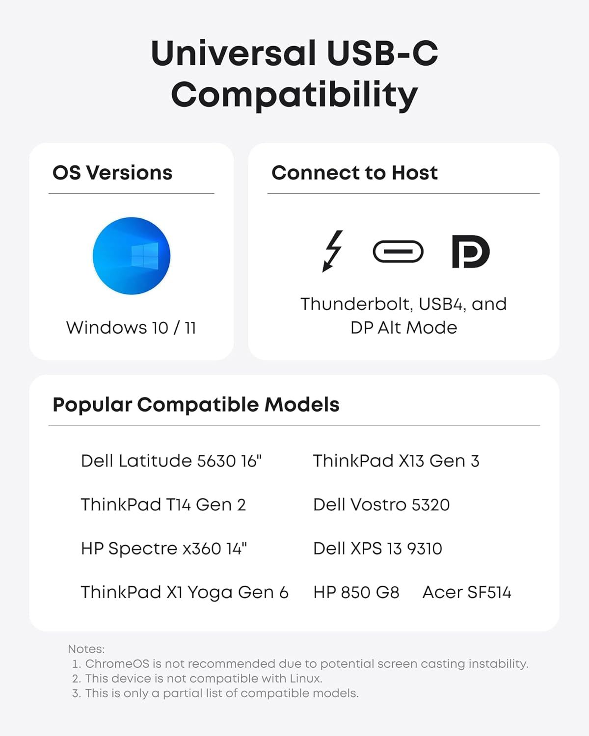 Demonstrates the product's universal USB-C compatibility across multiple operating systems, connection types, and popular laptop models to reassure shoppers that it will work with their devices.