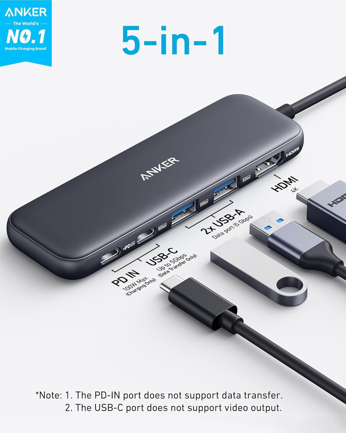 This image breaks down the physical ports and components of the 5-in-1 USB hub, showing shoppers exactly what connections are available and their specifications to help them understand the product's…