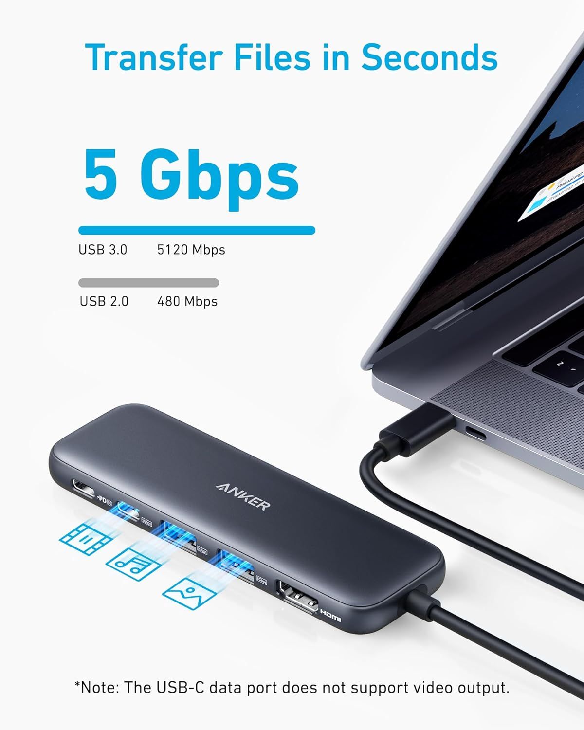Highlights the fast file transfer speed of 5 Gbps to communicate superior performance and efficiency compared to older USB standards. Communicates the primary benefit of rapid file transfer…